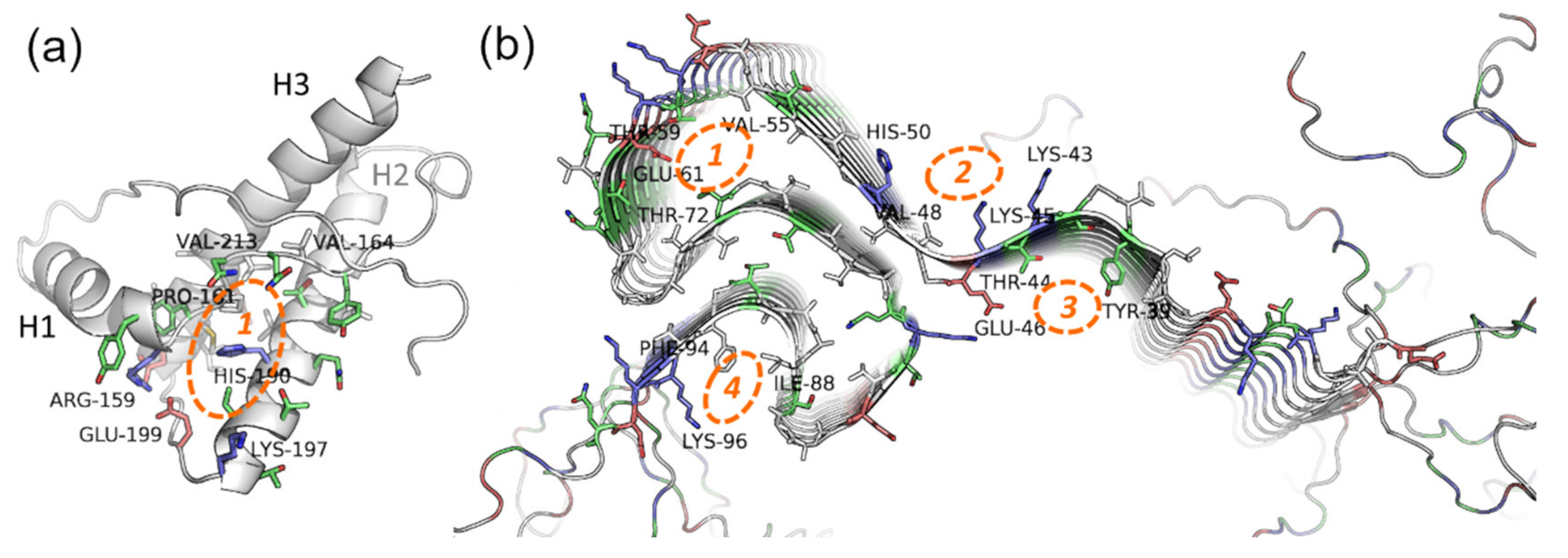Molecules 25 04647 g004 Molecules 25 04647 g004