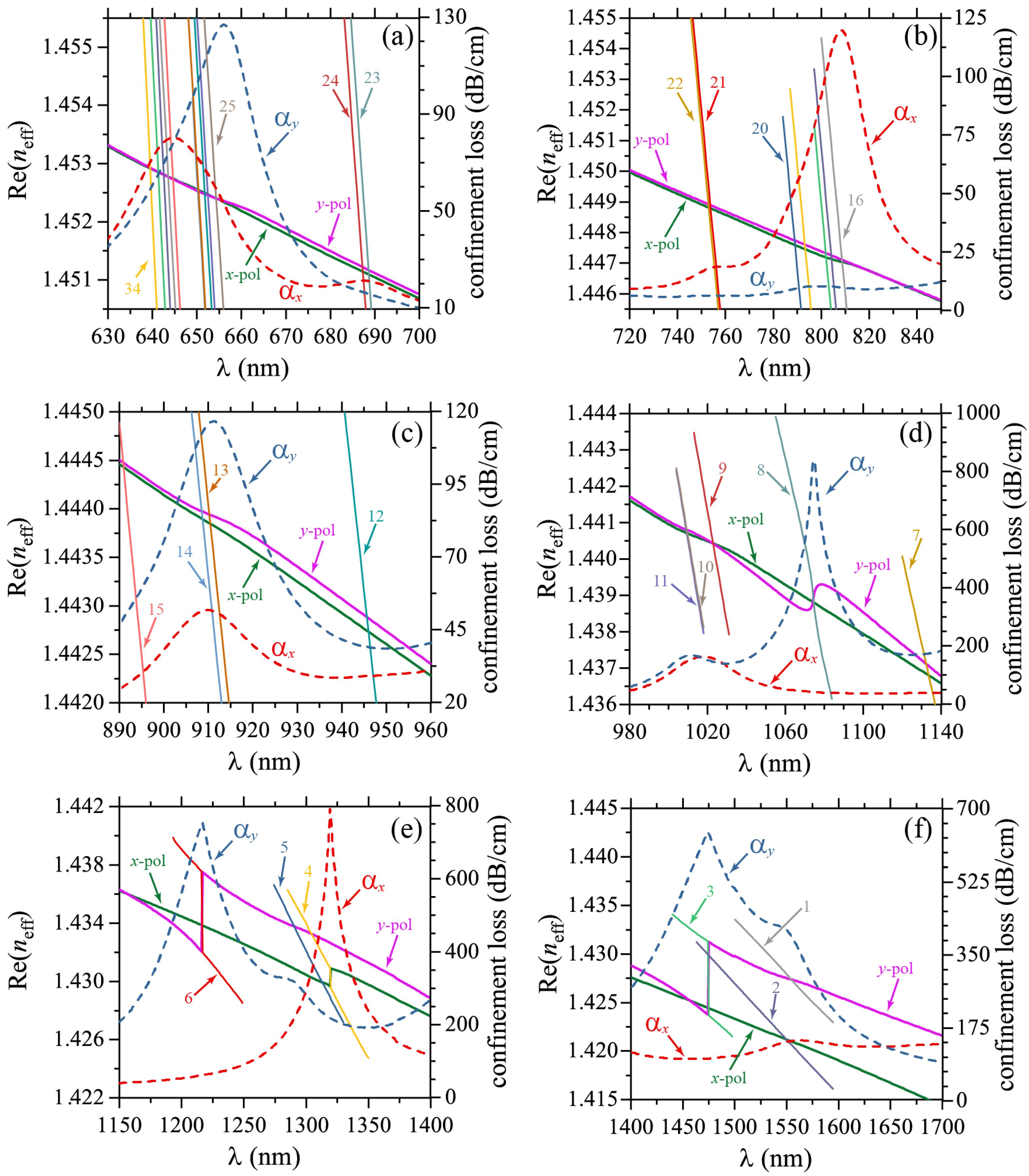 Molecules 25 04654 g002