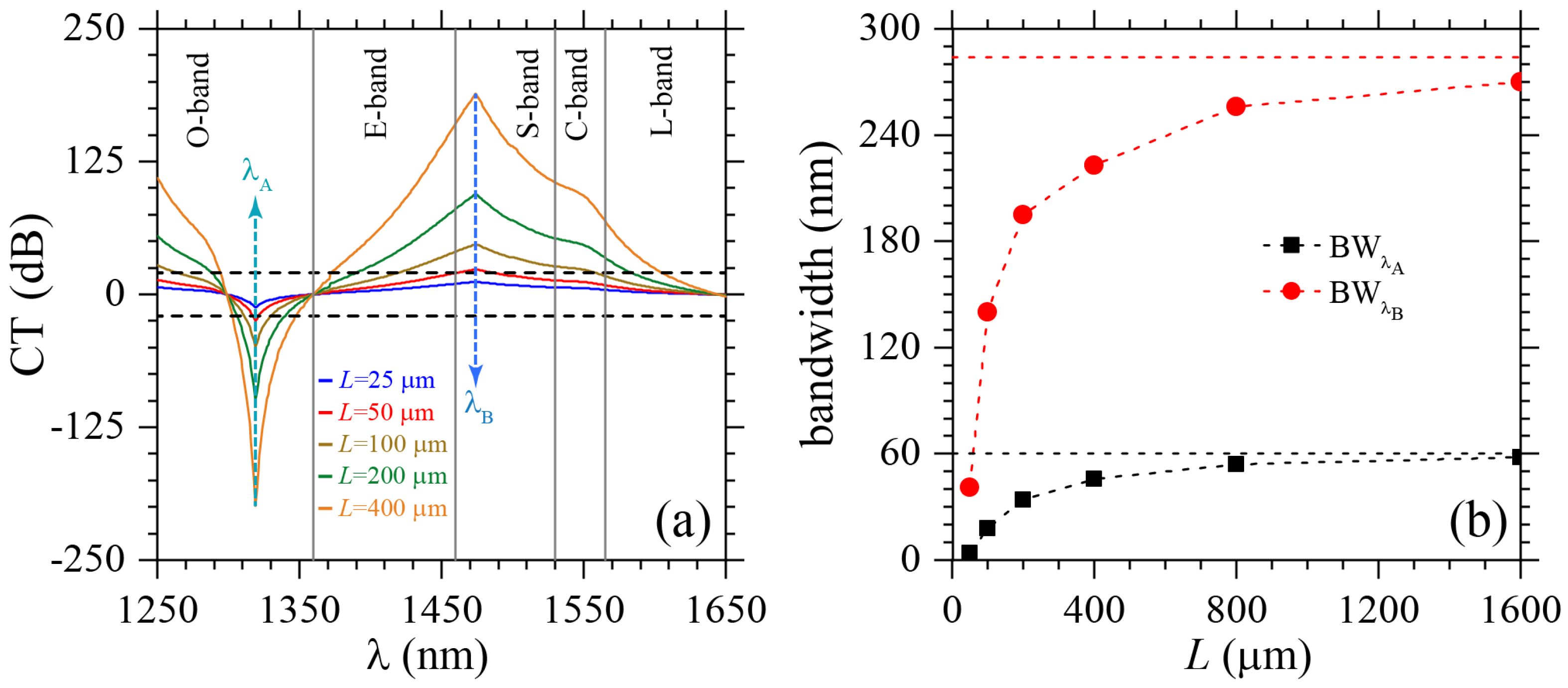 Molecules 25 04654 g004