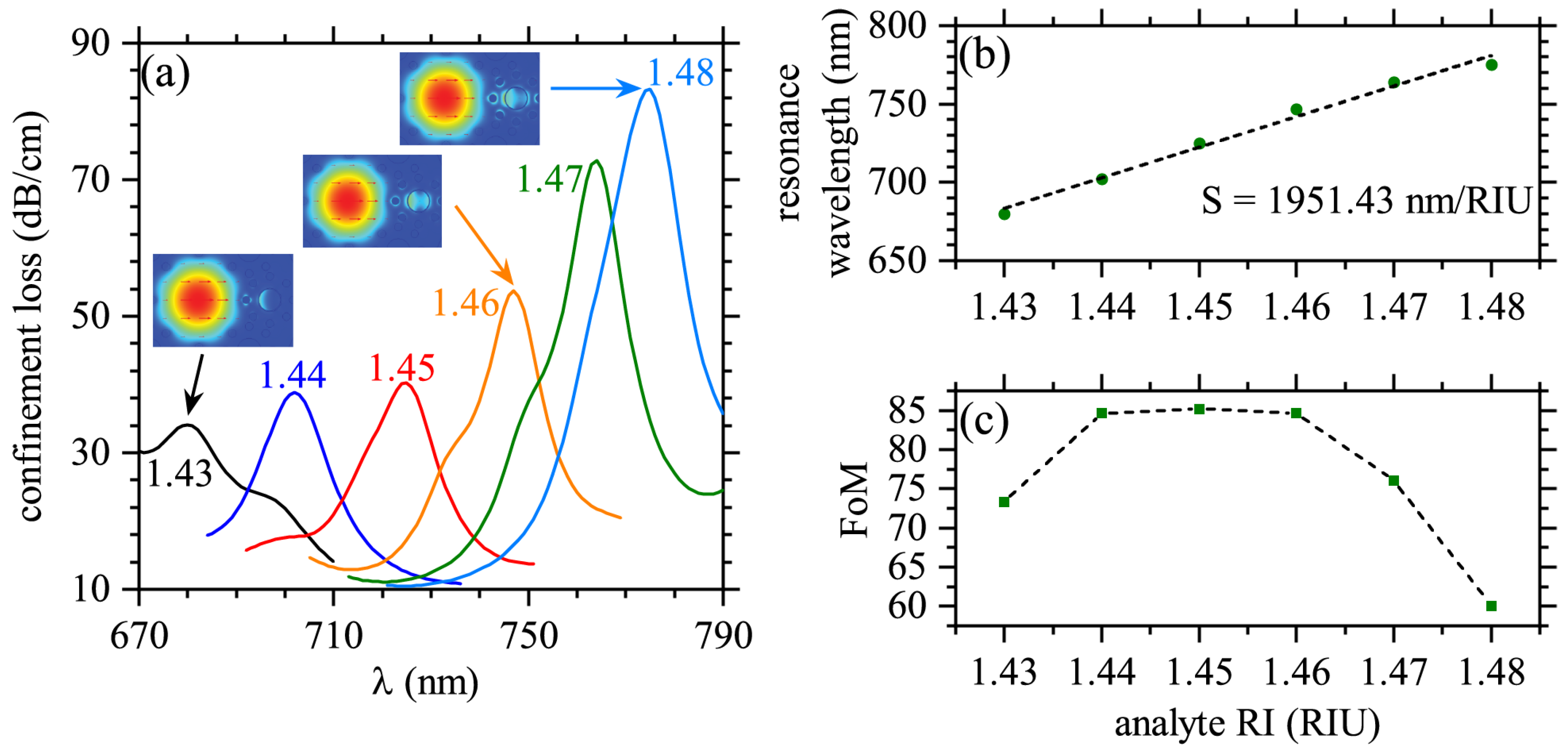 Molecules 25 04654 g005