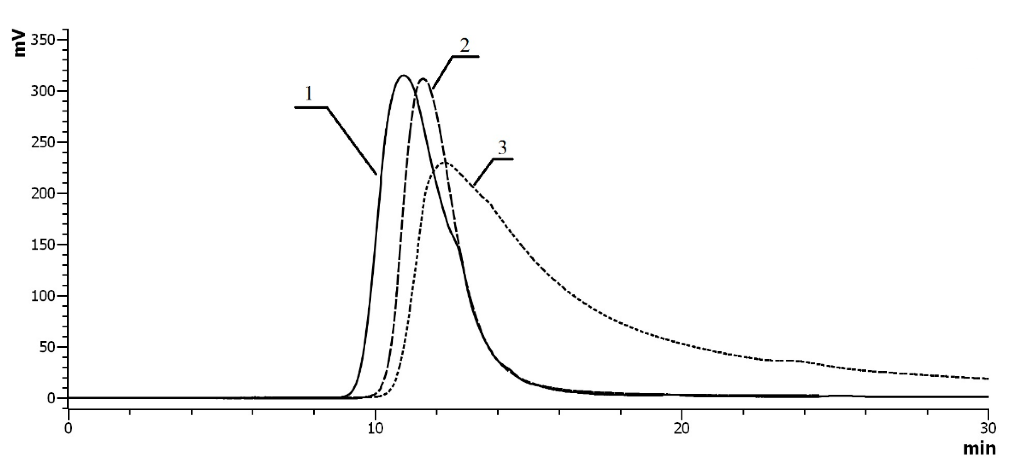 Molecules 25 04681 g002