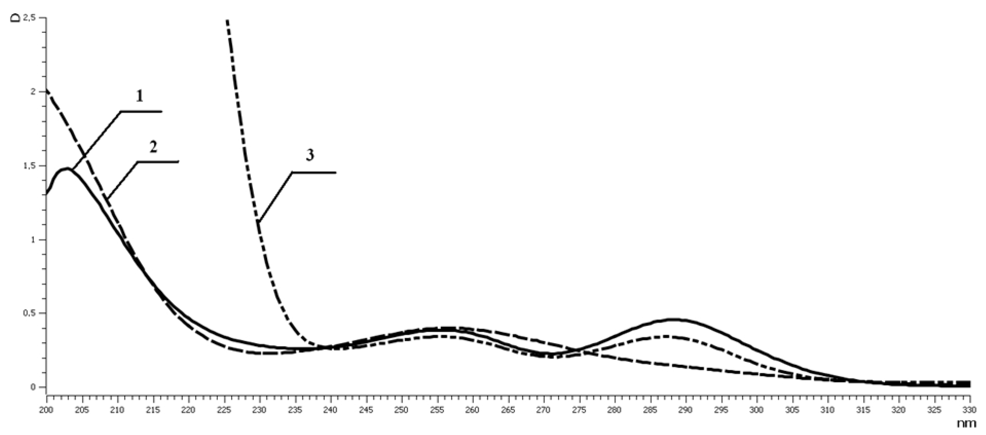 Molecules 25 04681 g009