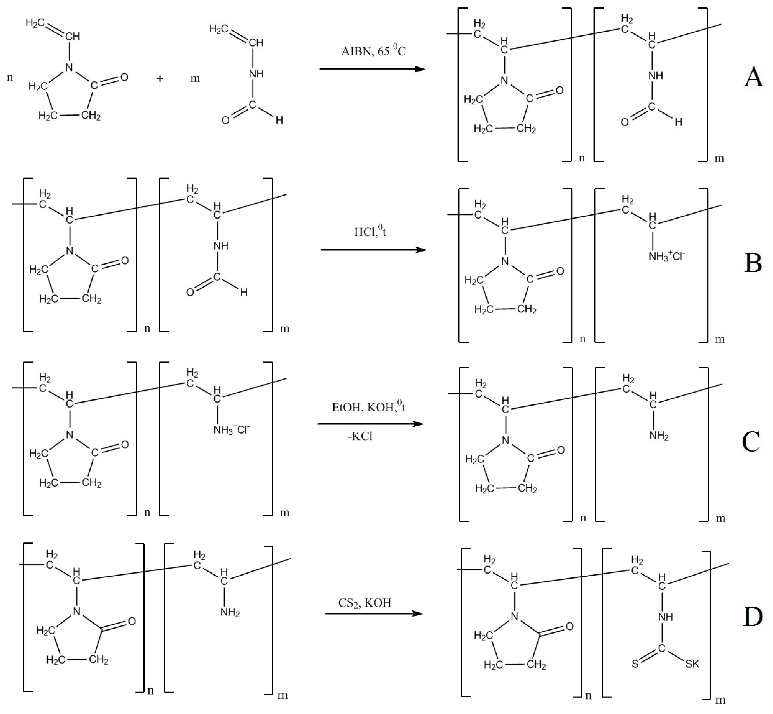 Molecules 25 04681 sch001