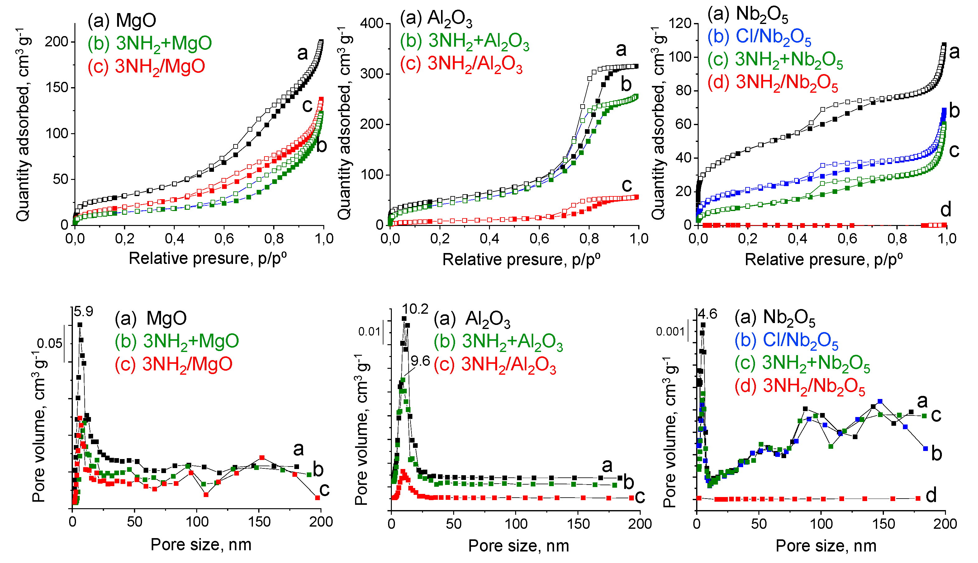 Molecules 25 04689 g002 Molecules 25 04689 g002