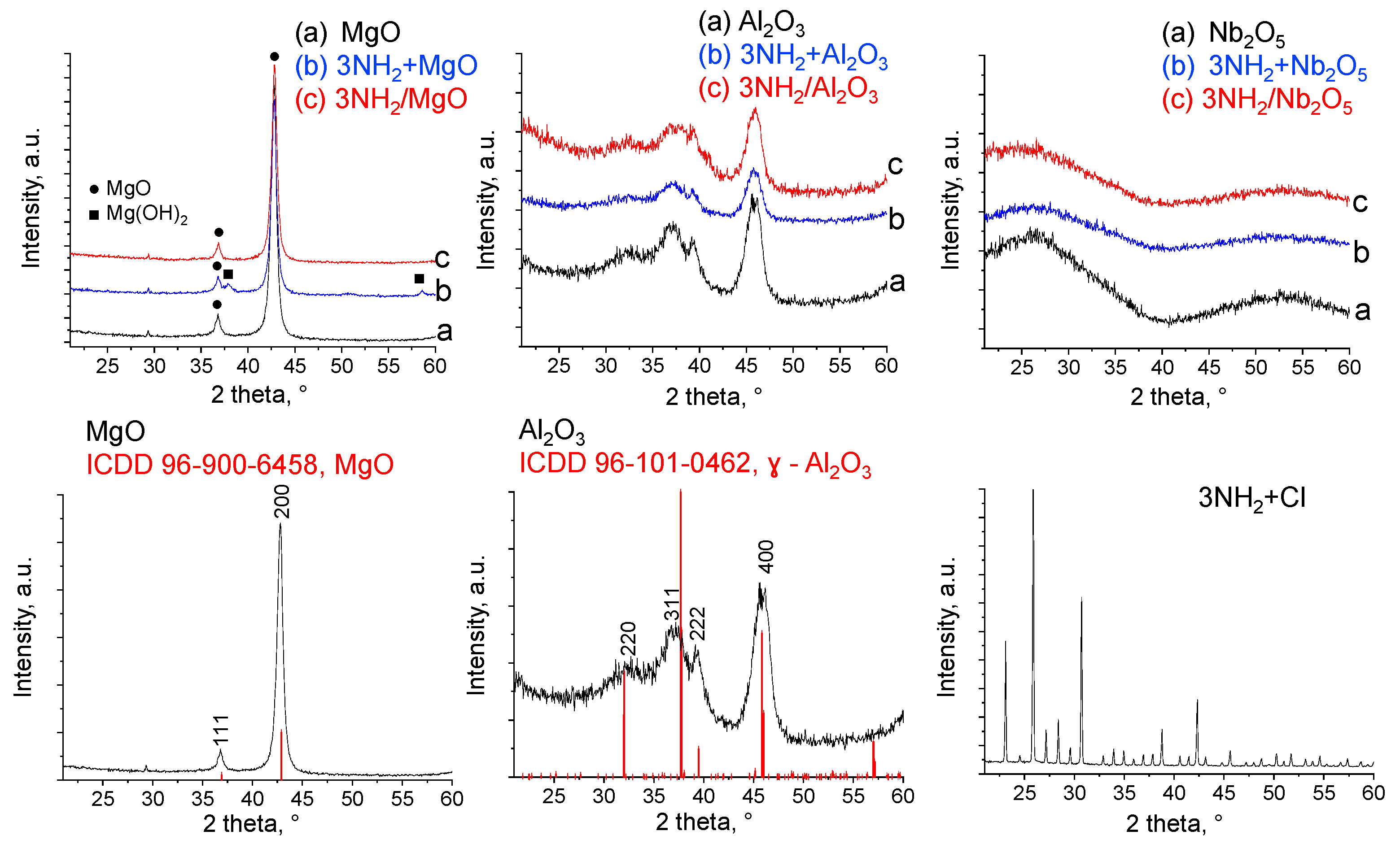 Molecules 25 04689 g003 Molecules 25 04689 g003
