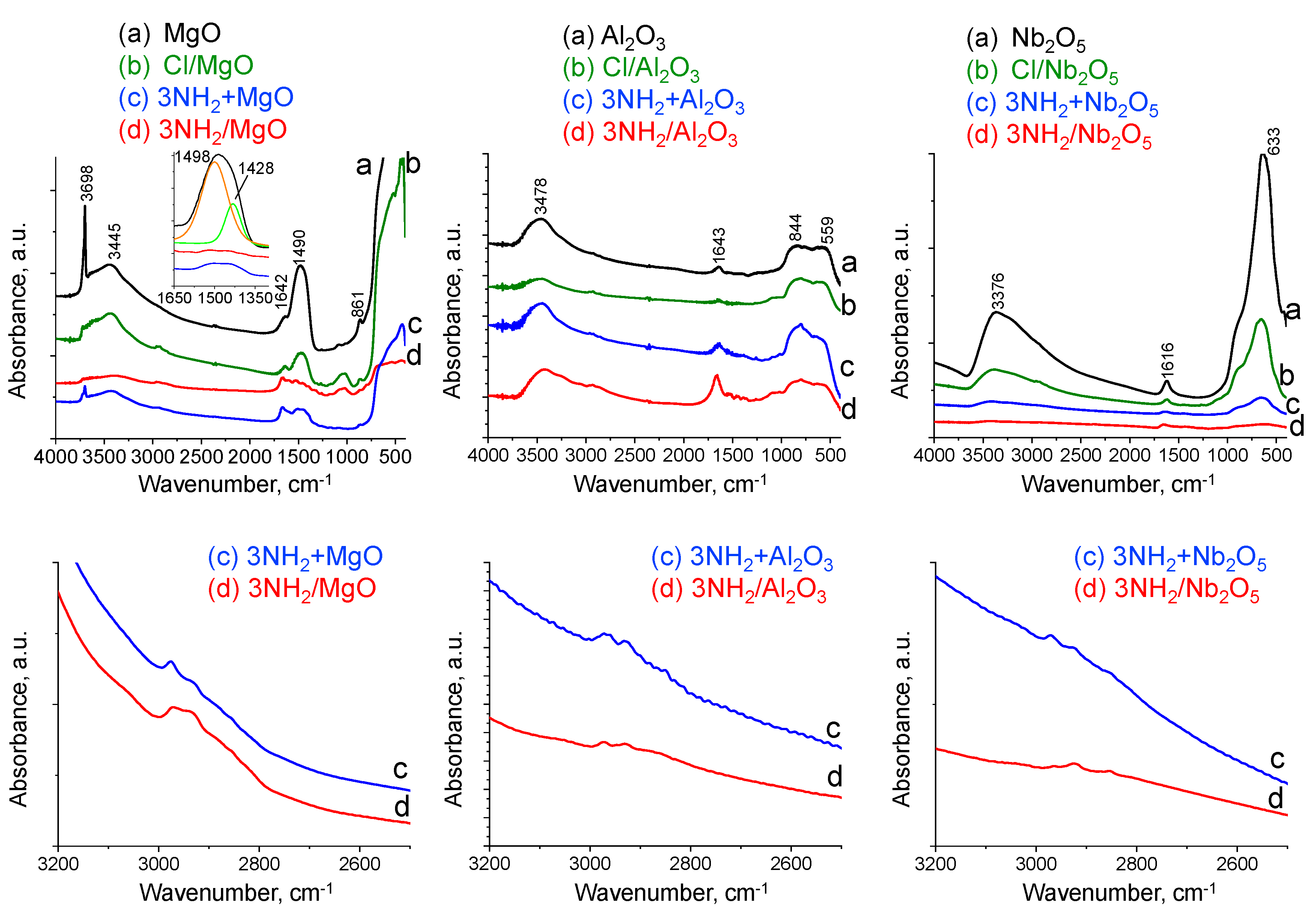 Molecules 25 04689 g004 Molecules 25 04689 g004