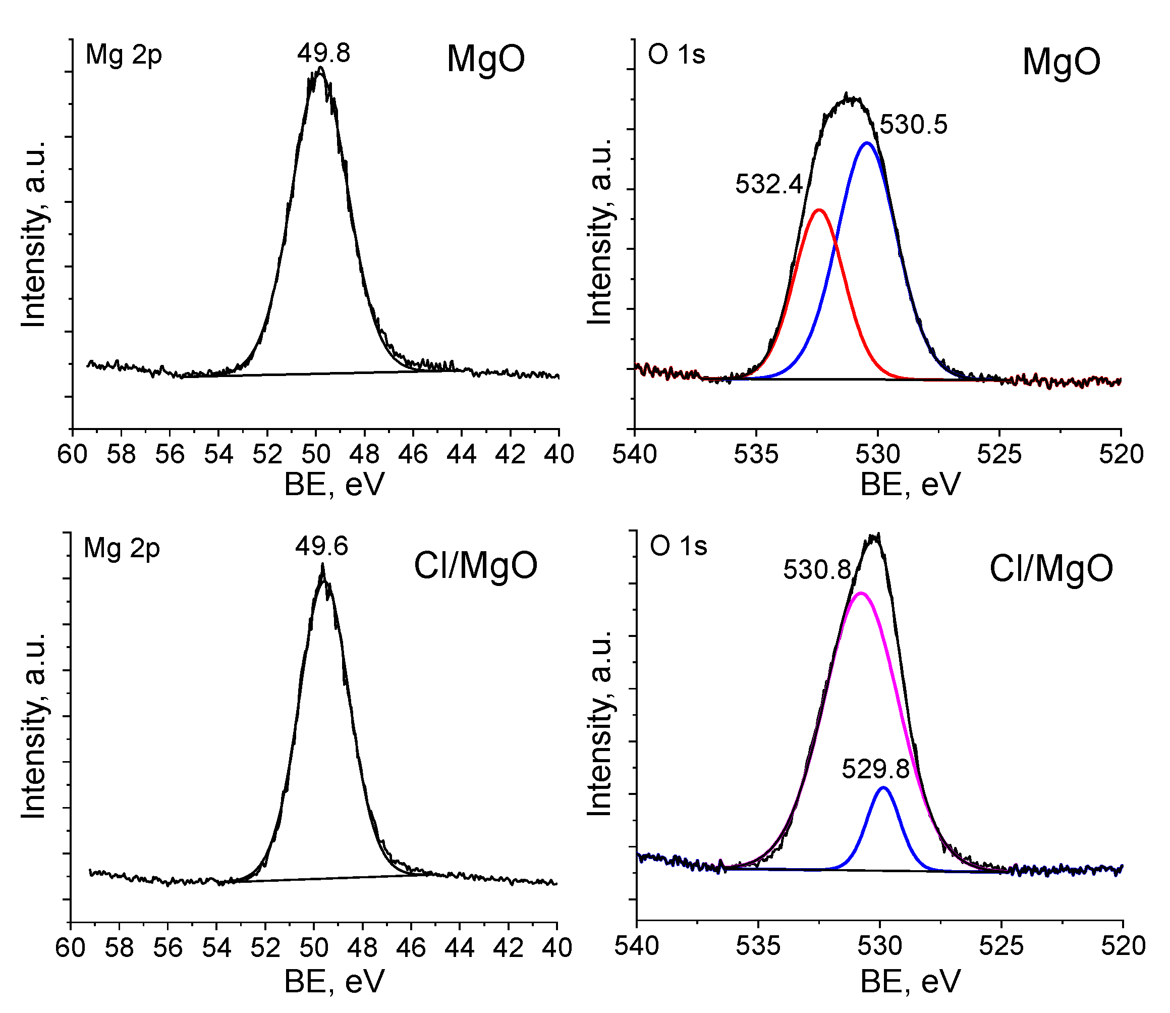 Molecules 25 04689 g006 Molecules 25 04689 g006