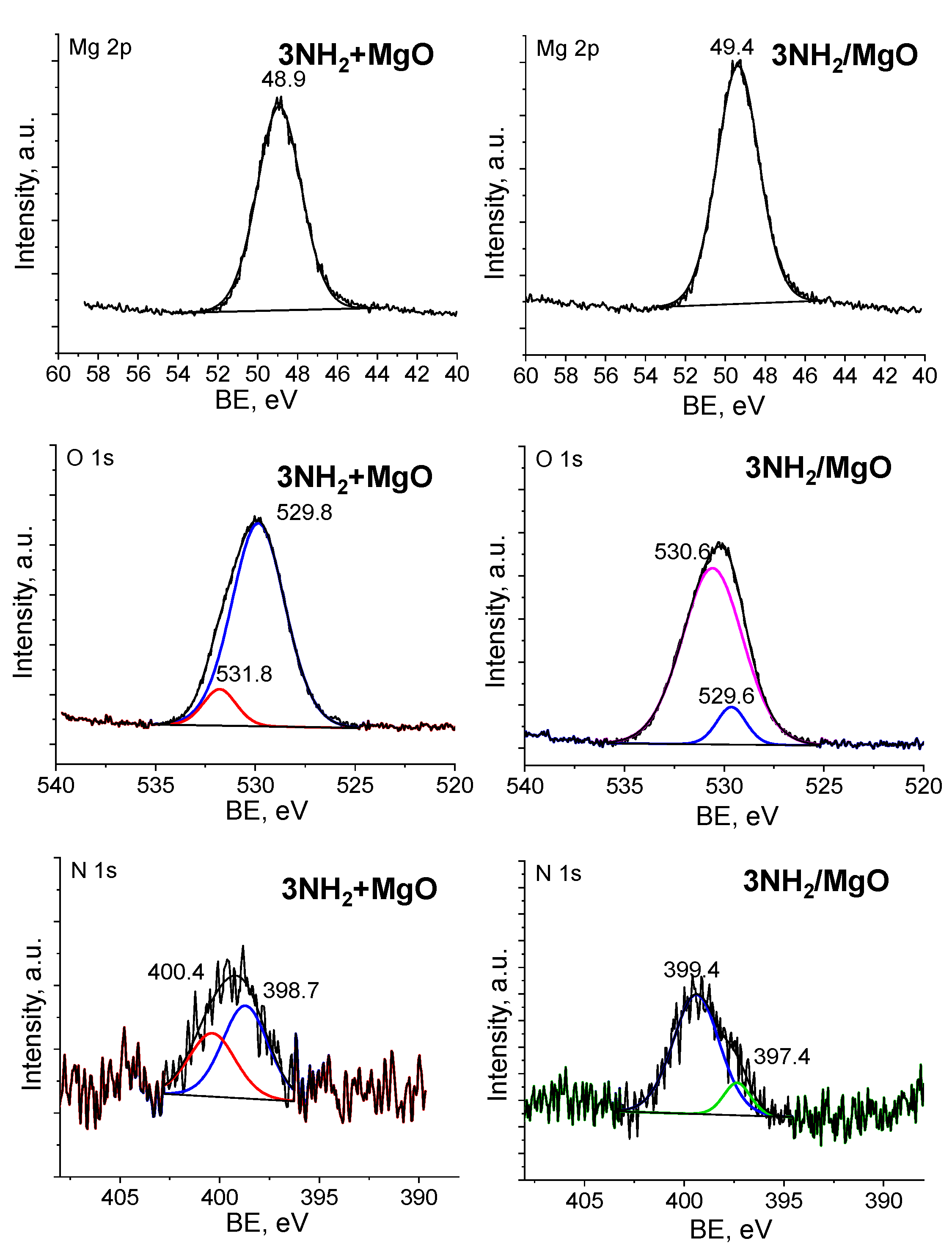 Molecules 25 04689 g007 Molecules 25 04689 g007