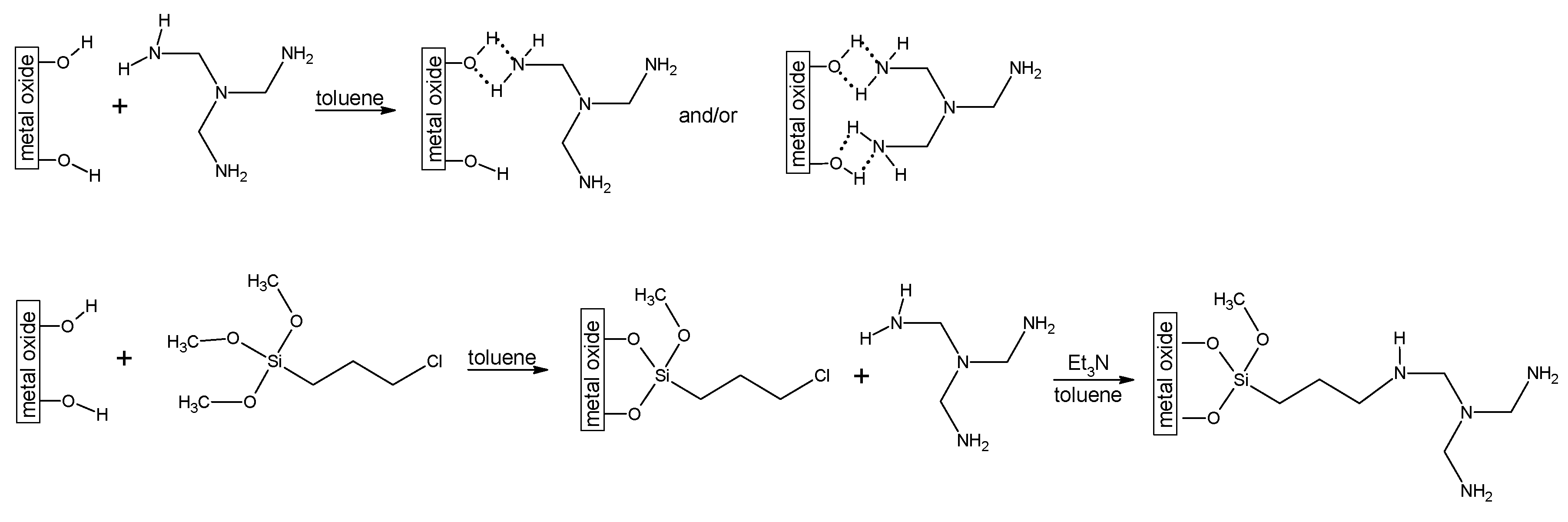 Molecules 25 04689 sch001 Molecules 25 04689 sch001