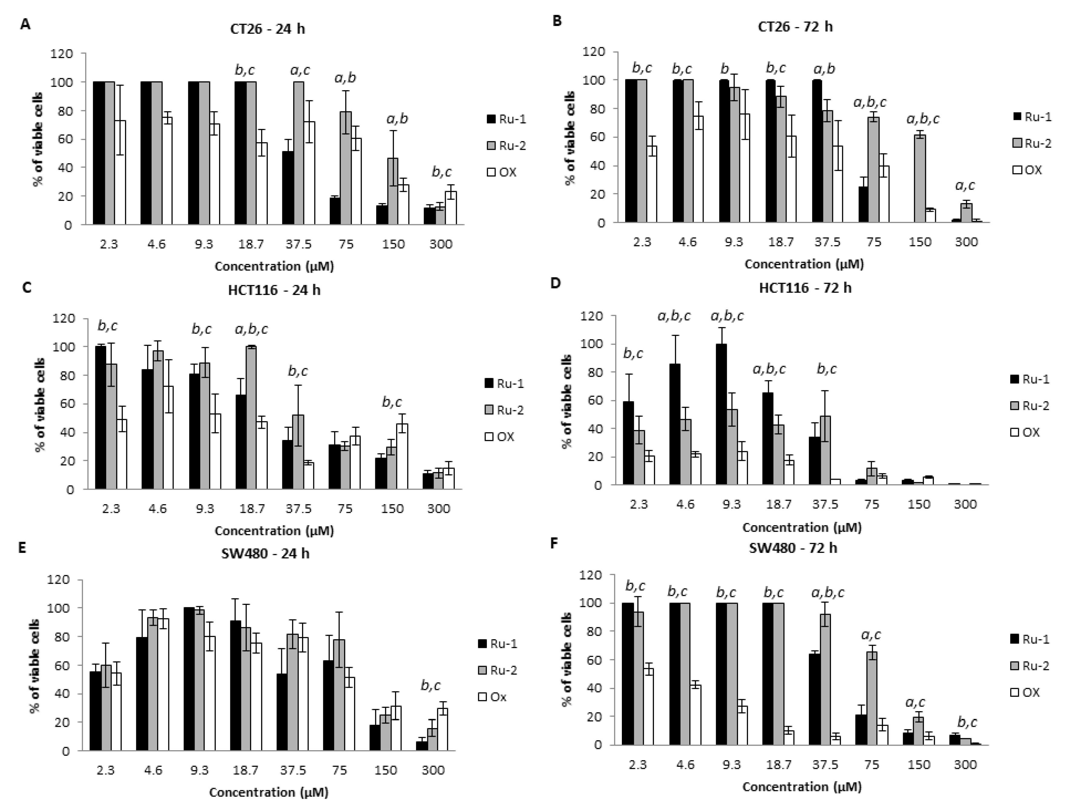 Molecules 25 04699 g004 Molecules 25 04699 g004