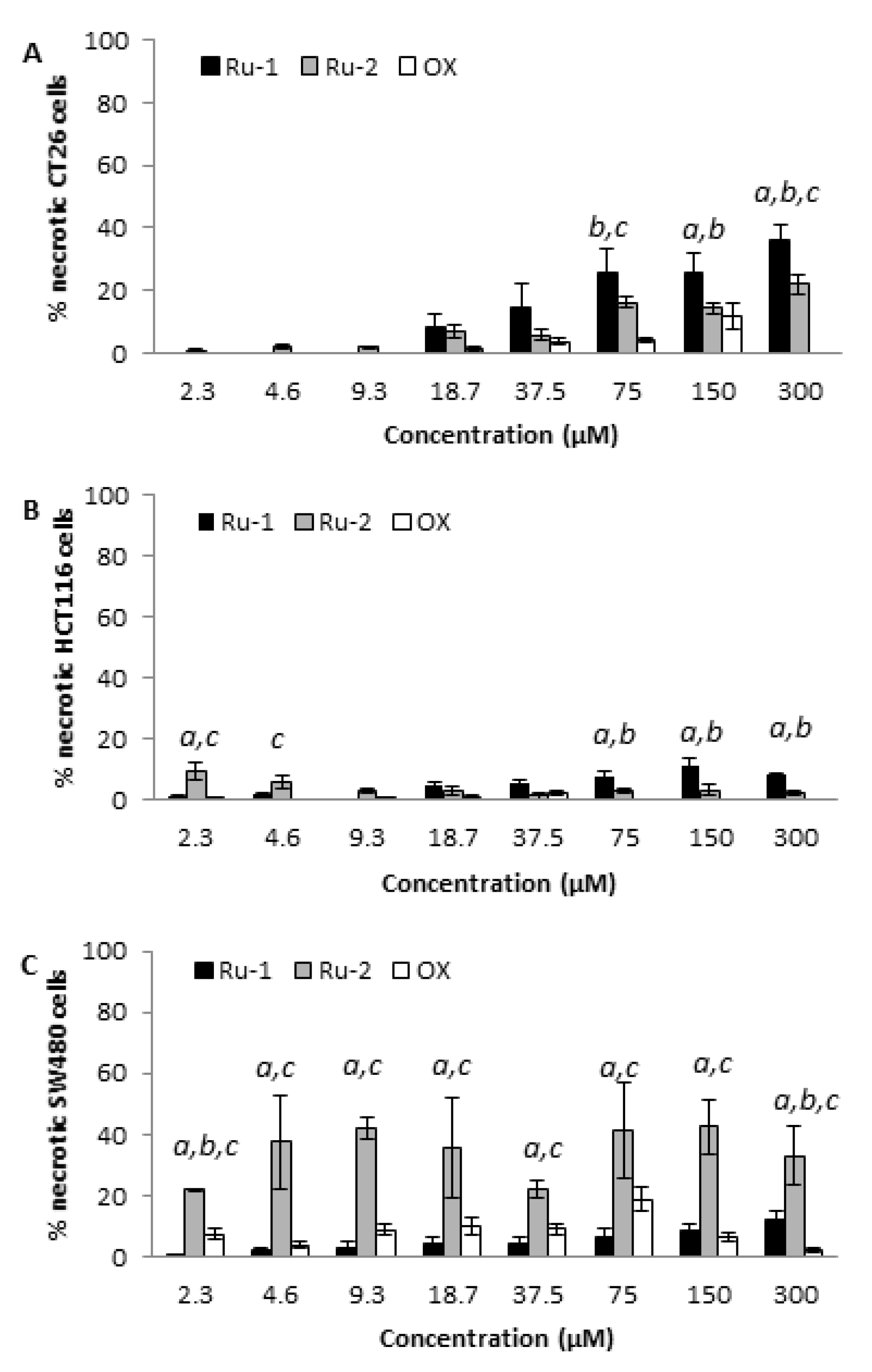 Molecules 25 04699 g005 Molecules 25 04699 g005