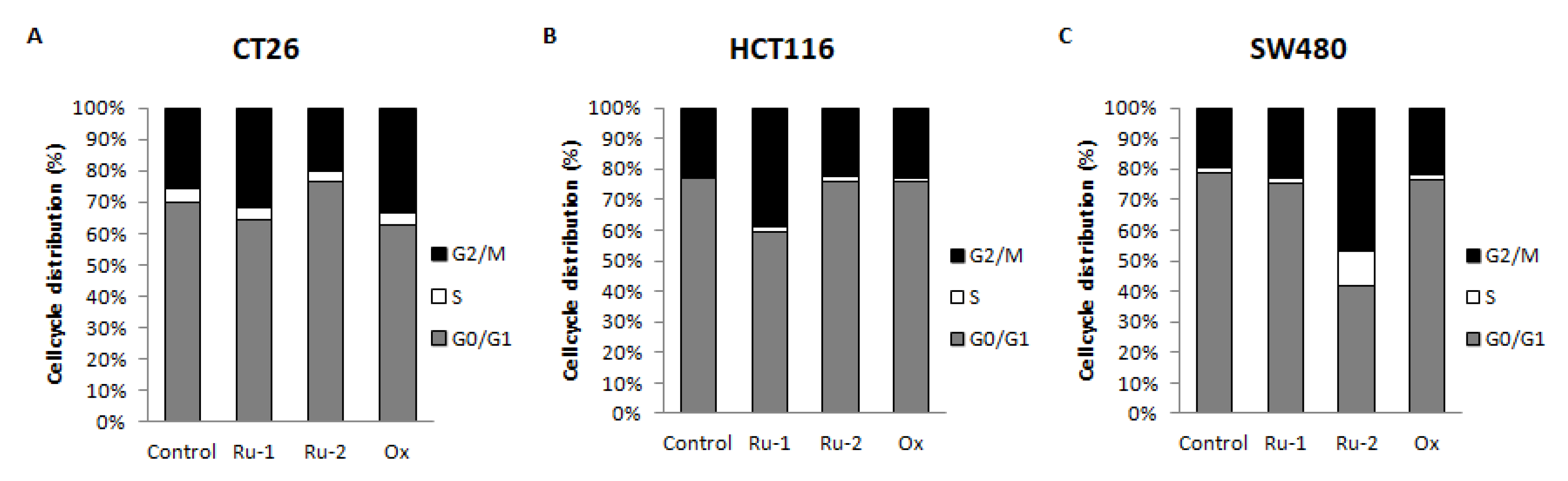 Molecules 25 04699 g007 Molecules 25 04699 g007