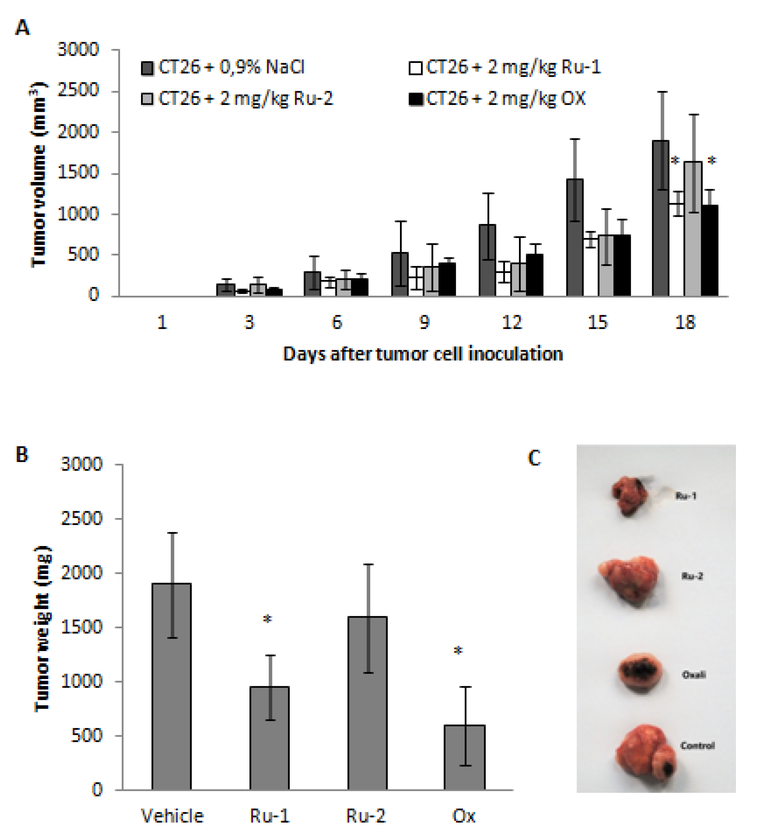 Molecules 25 04699 g008 Molecules 25 04699 g008