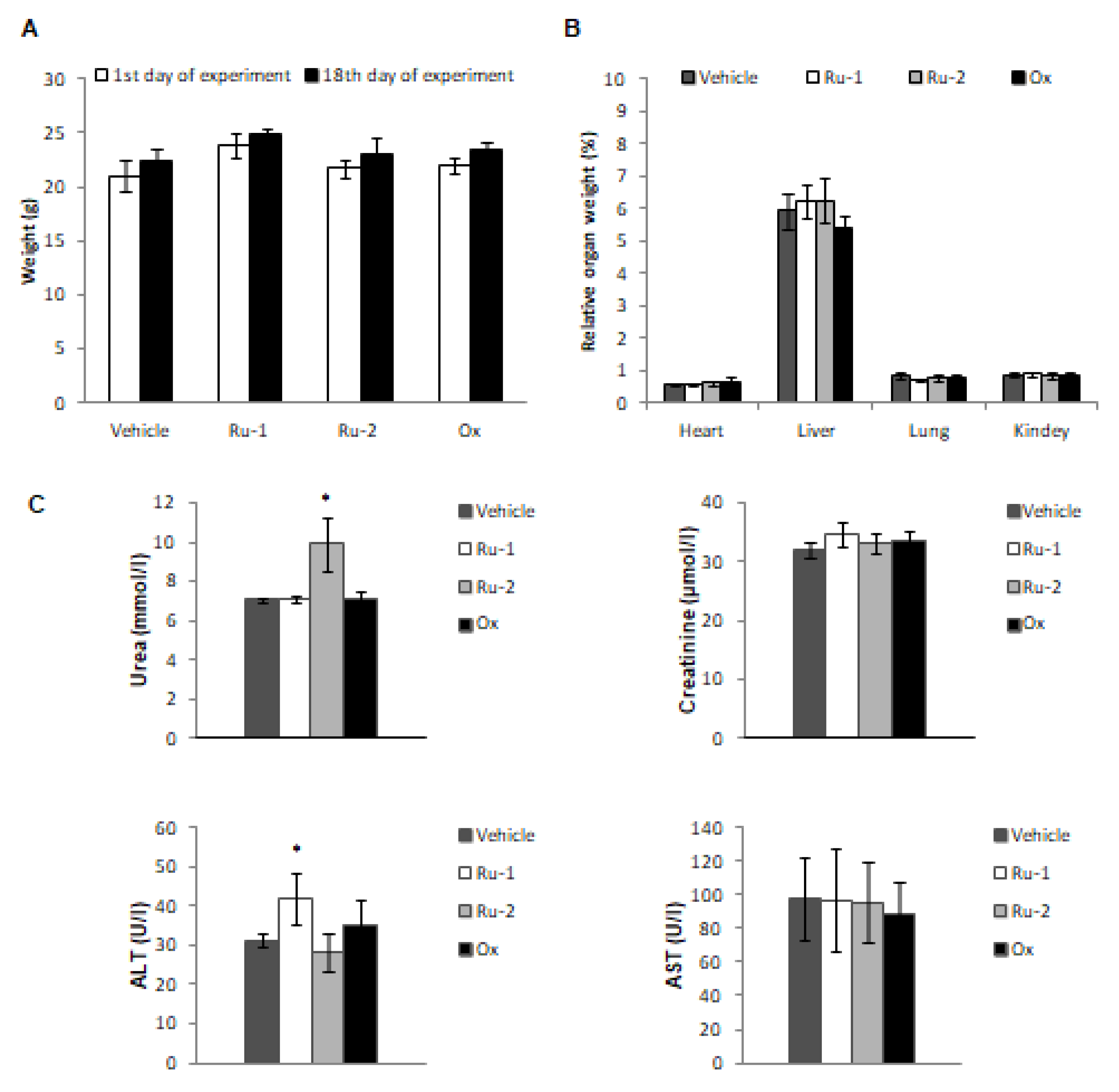 Molecules 25 04699 g009 Molecules 25 04699 g009