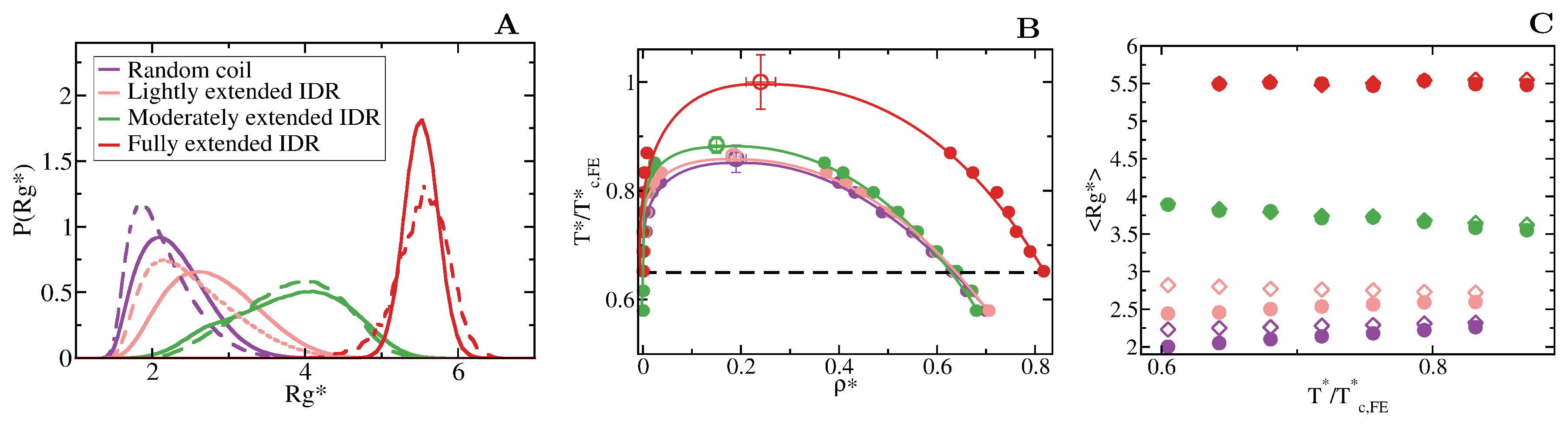 Molecules 25 04705 g003