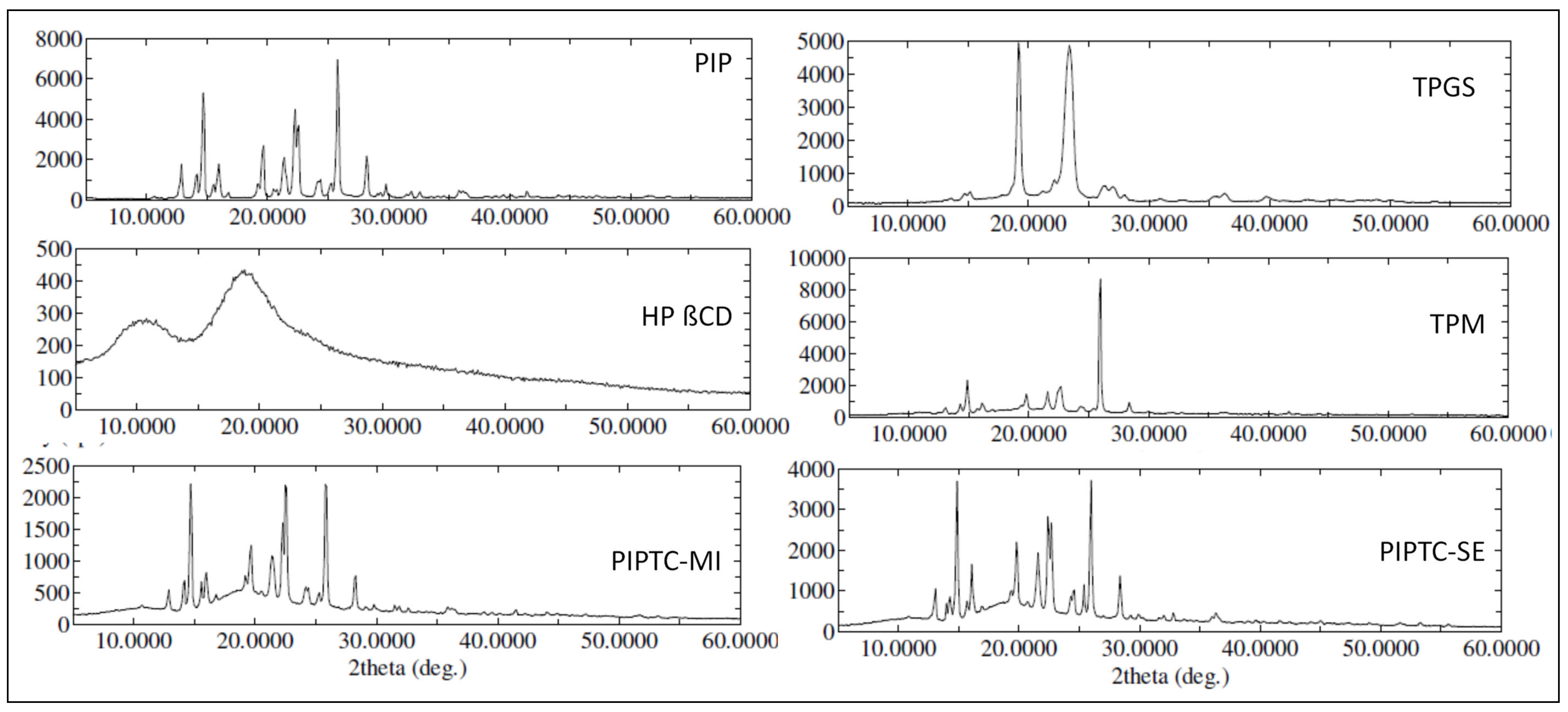 Molecules 25 04716 g005 Molecules 25 04716 g005