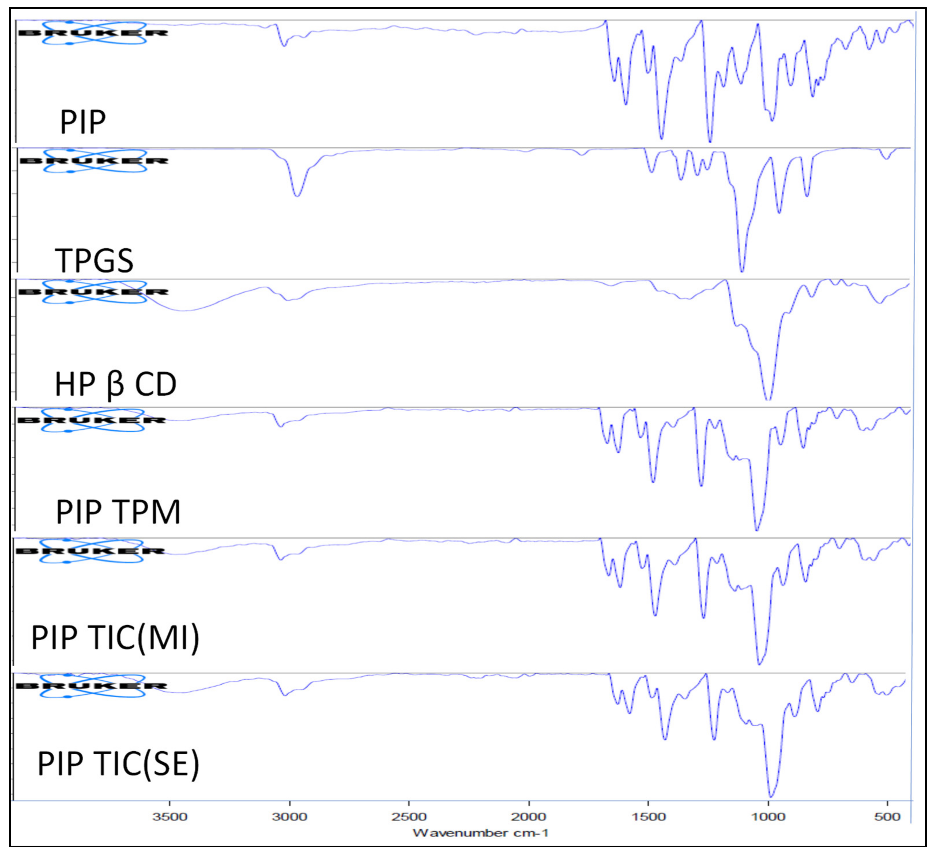 Molecules 25 04716 g007 Molecules 25 04716 g007