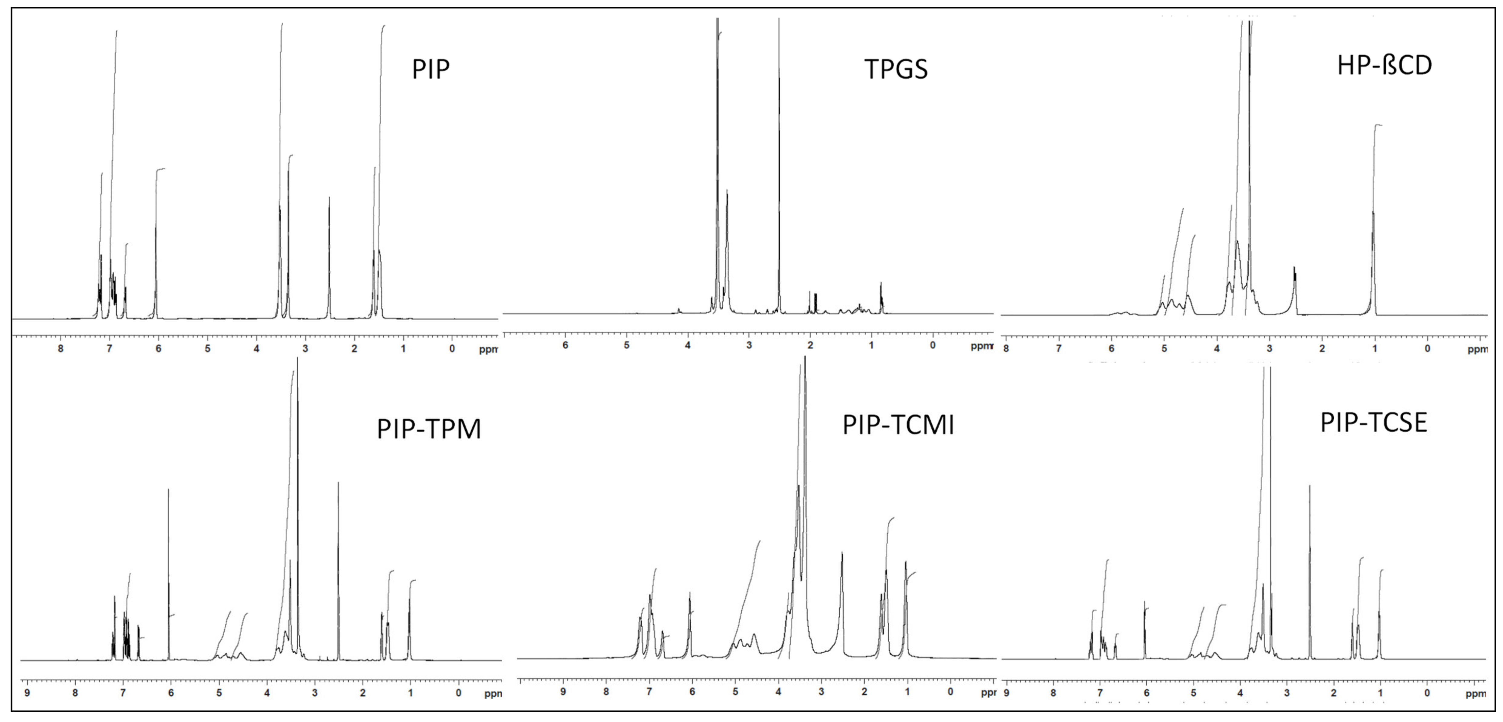 Molecules 25 04716 g008 Molecules 25 04716 g008
