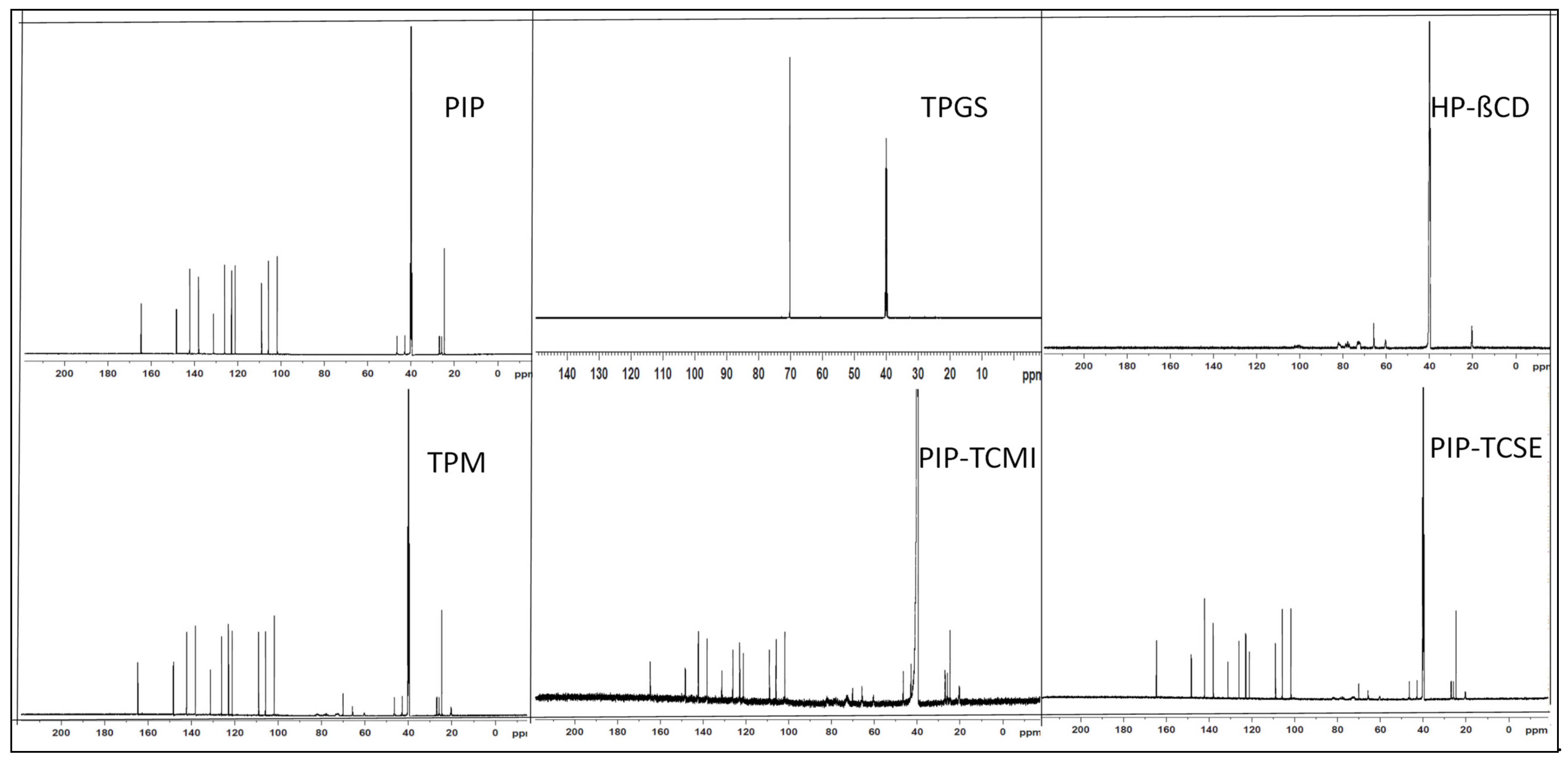 Molecules 25 04716 g009 Molecules 25 04716 g009