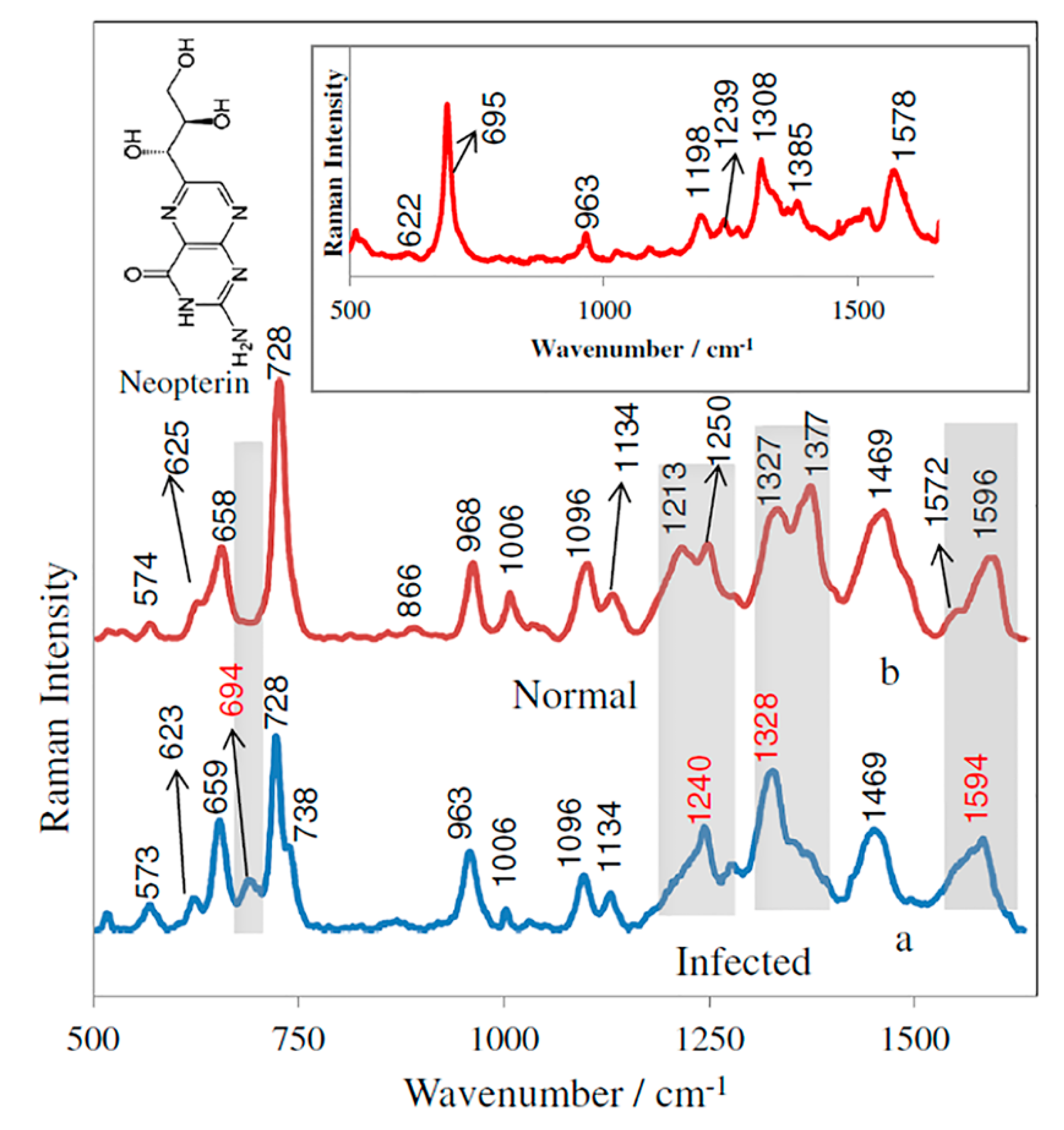 Molecules 25 04725 g008 Molecules 25 04725 g008