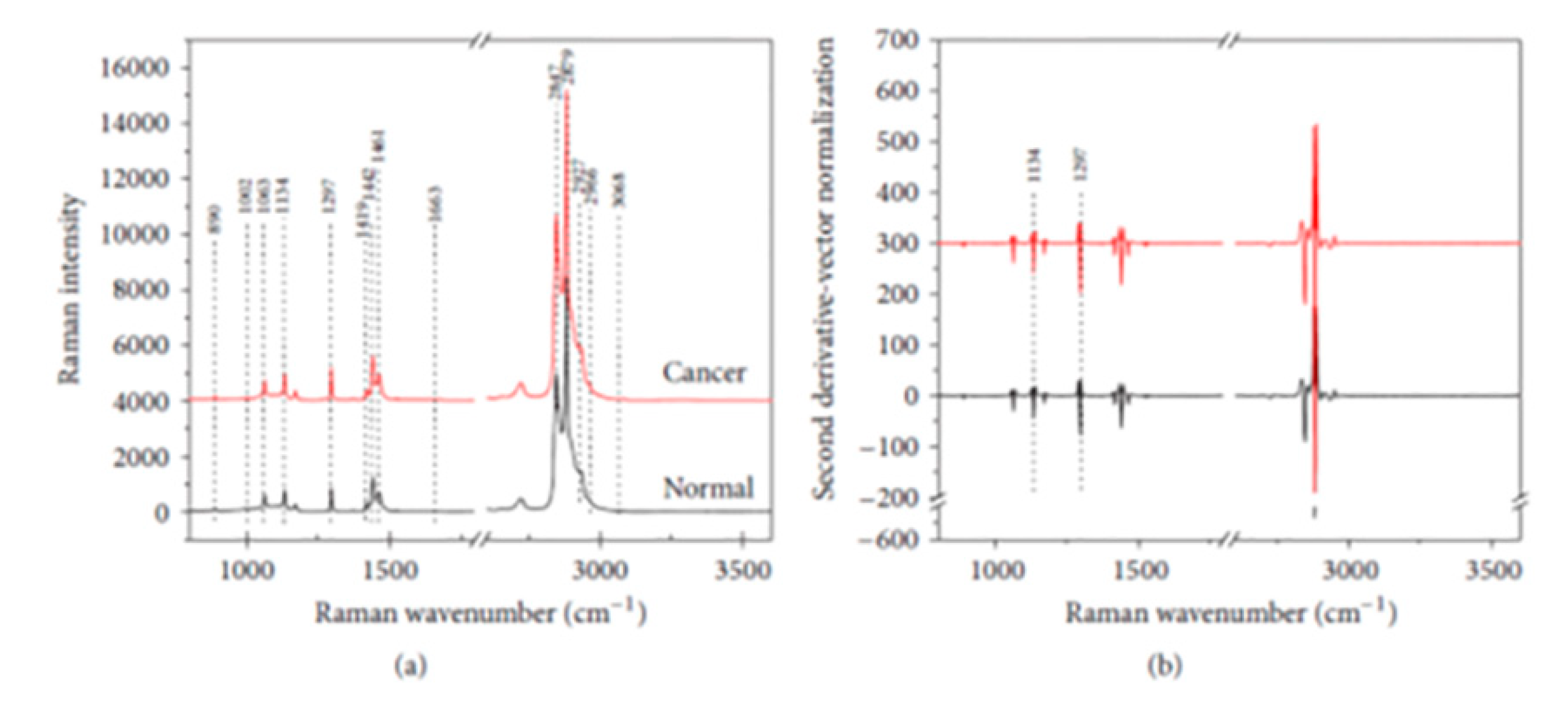 Molecules 25 04725 g011 Molecules 25 04725 g011