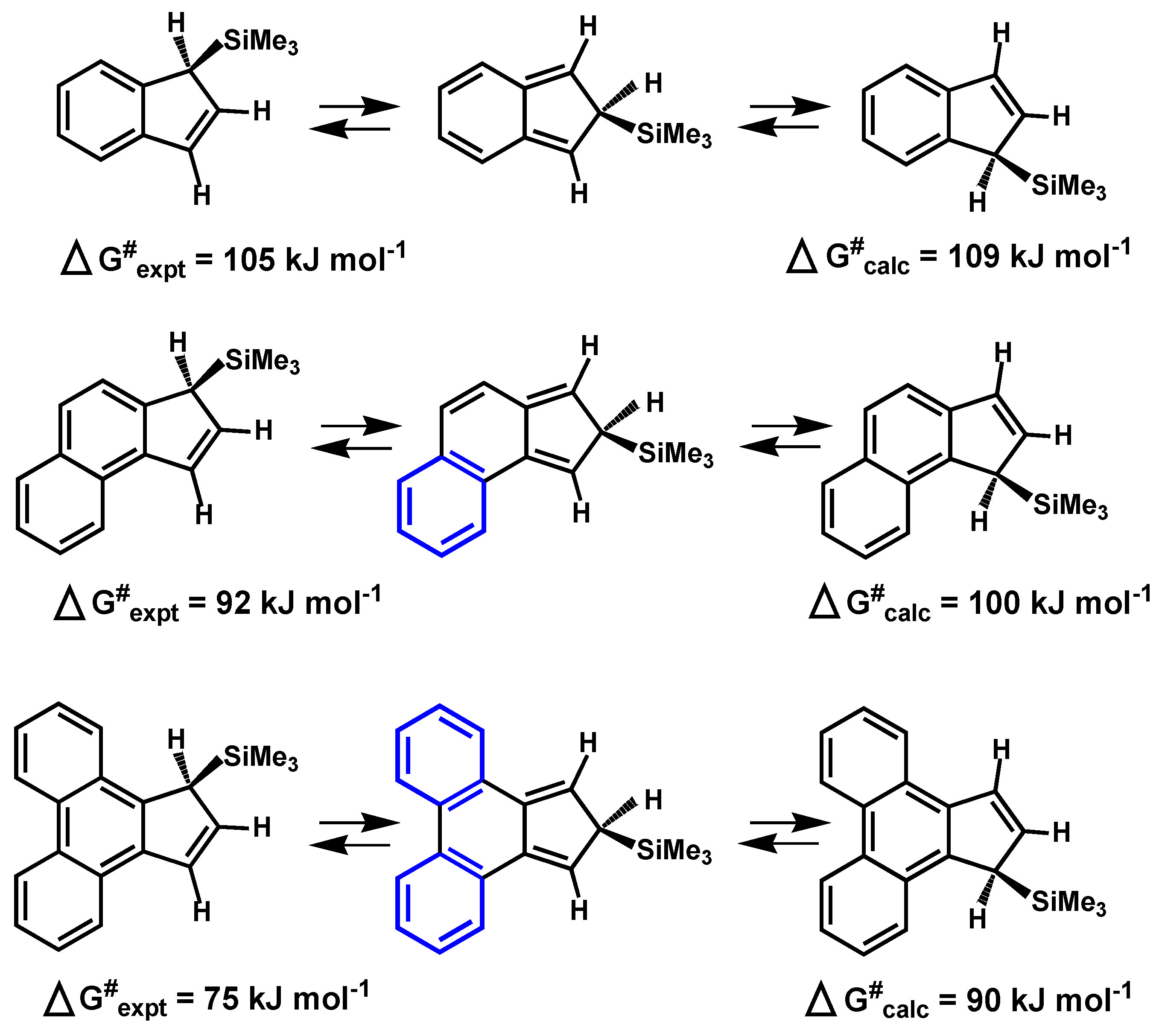 Molecules 25 04730 g004 Molecules 25 04730 g004