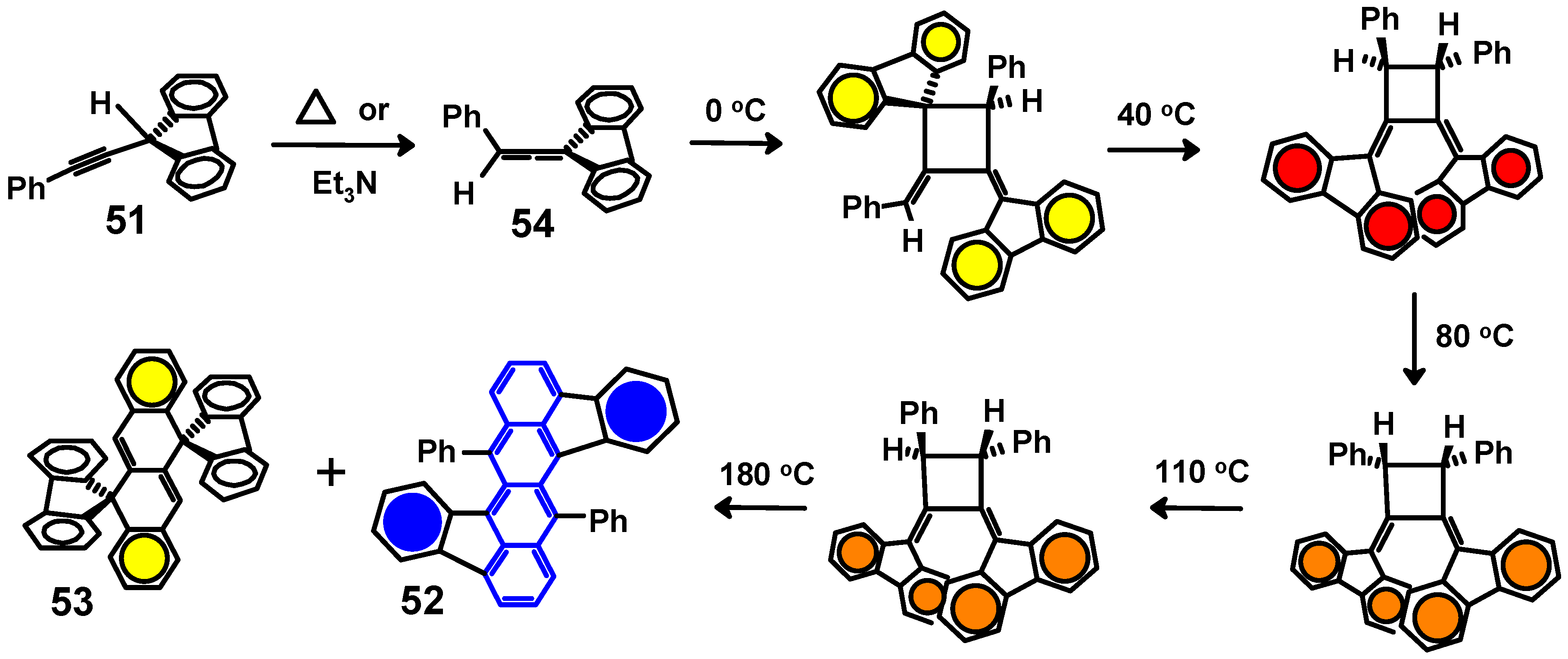 Molecules 25 04730 sch020 Molecules 25 04730 sch020