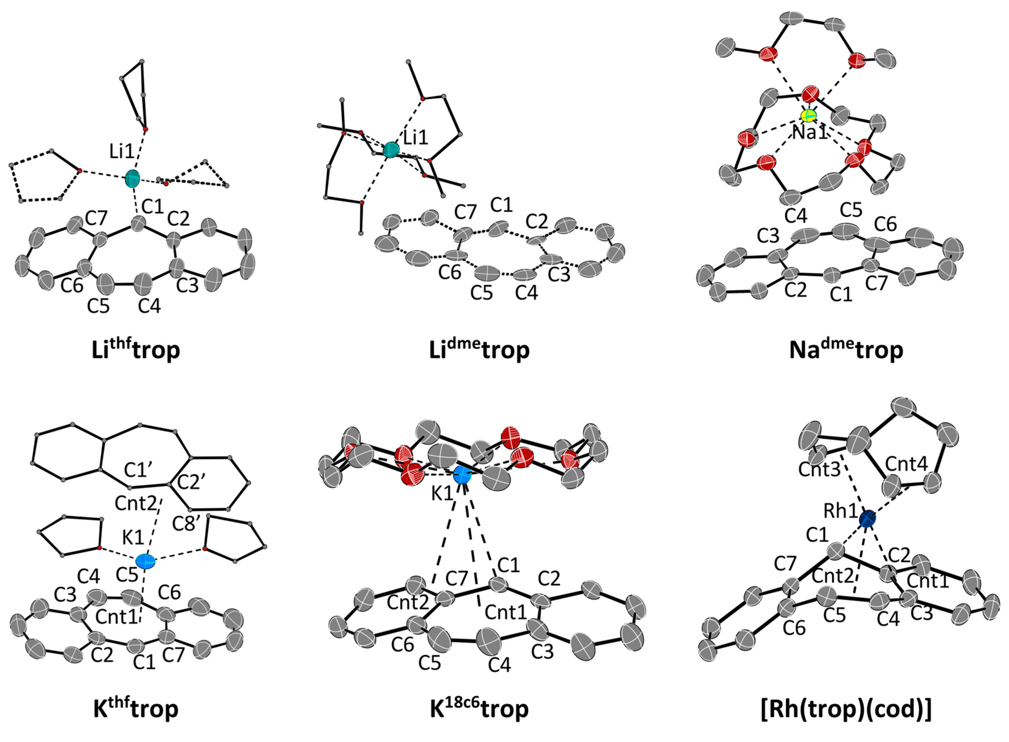 Molecules Free Full Text Synthesis And Characterization Of Ion Pairs Between Alkaline Metal Ions And Anionic Anti Aromatic And Aromatic Hydrocarbons With P Conjugated Central Seven And Eight Membered Rings Html
