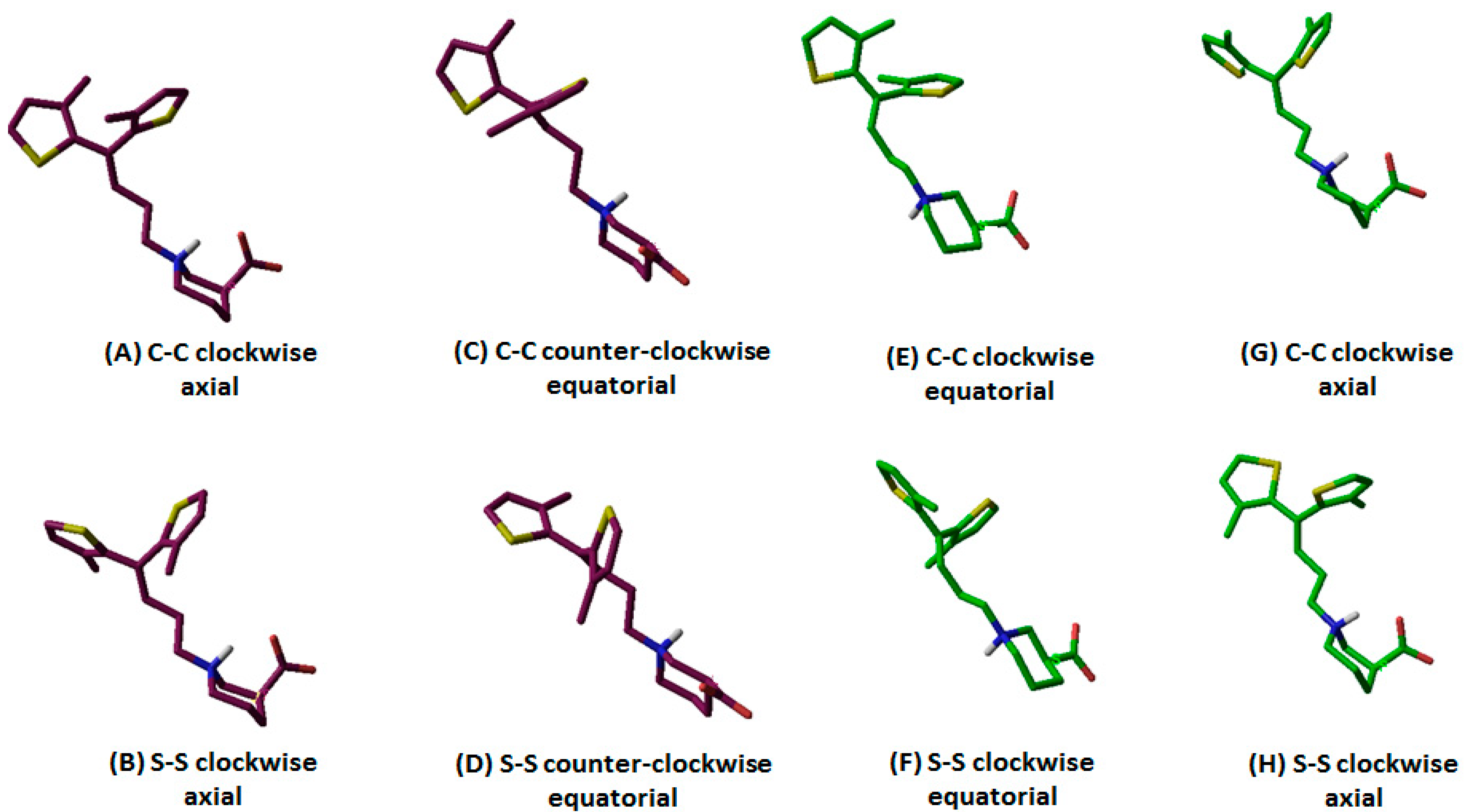 Molecules Free Full Text Molecular Dynamic Simulations To Probe Stereoselectivity Of Tiagabine Binding With Human Gat1 Html