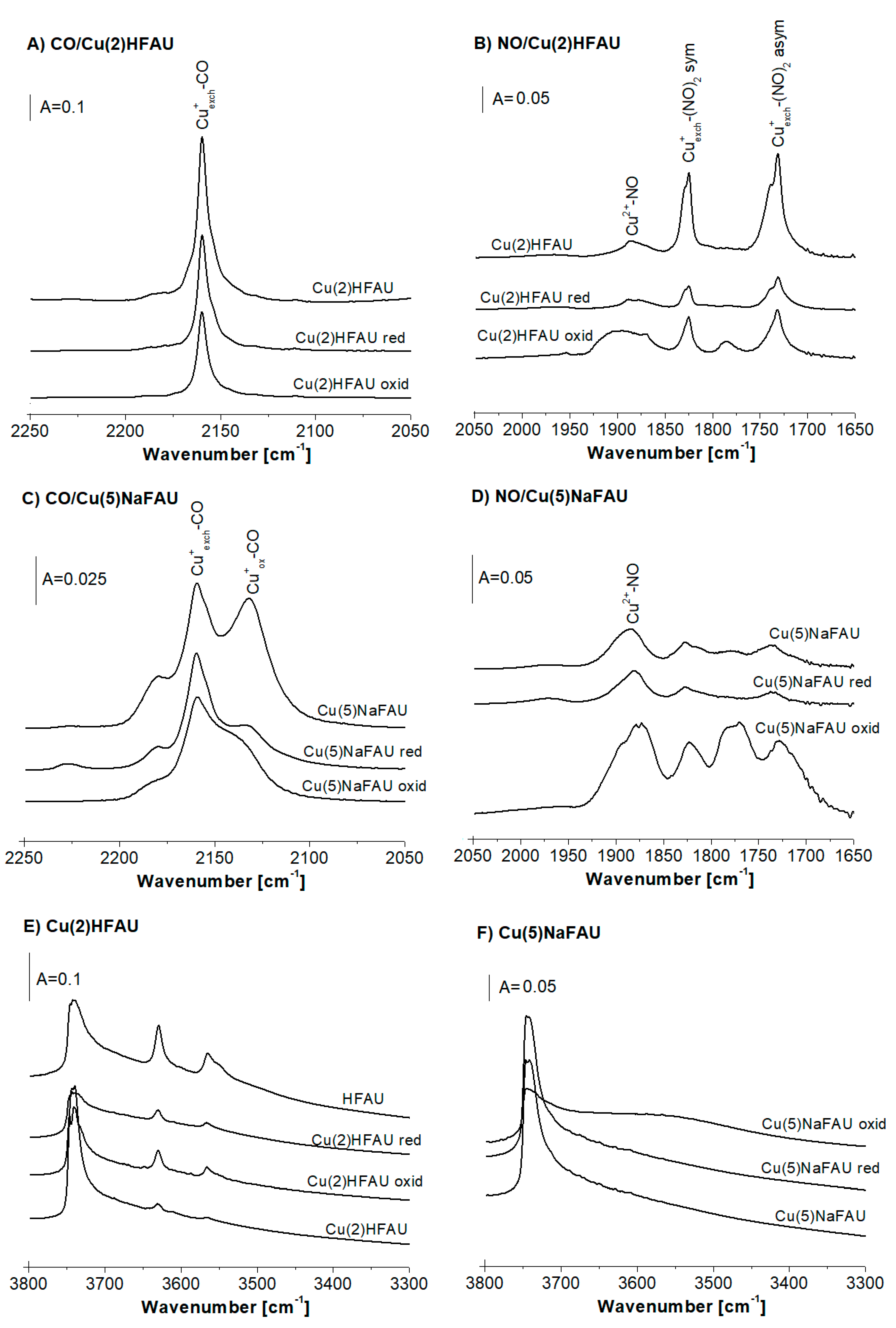 Molecules 25 04765 g004 Molecules 25 04765 g004