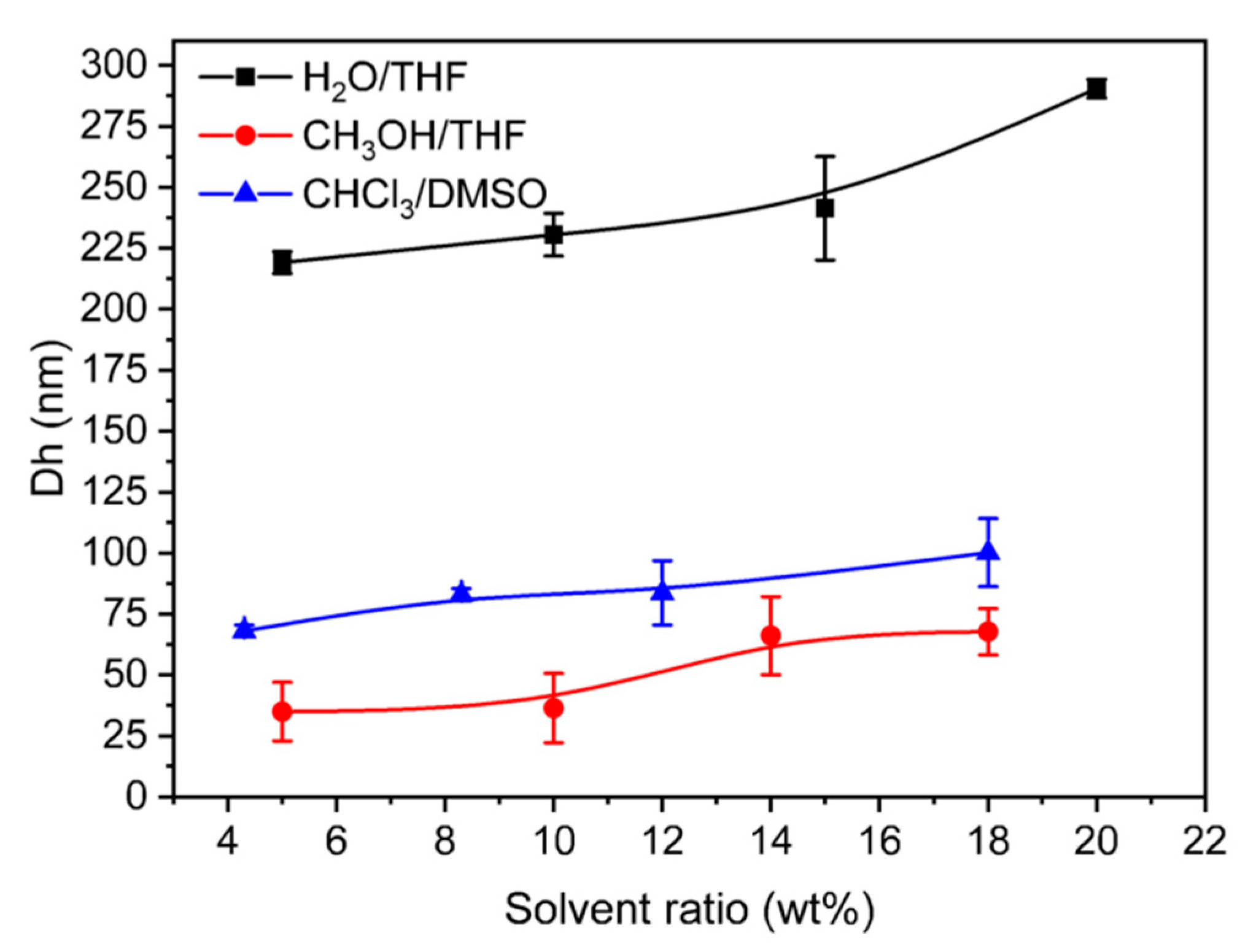 Molecules 25 04774 g006 Molecules 25 04774 g006