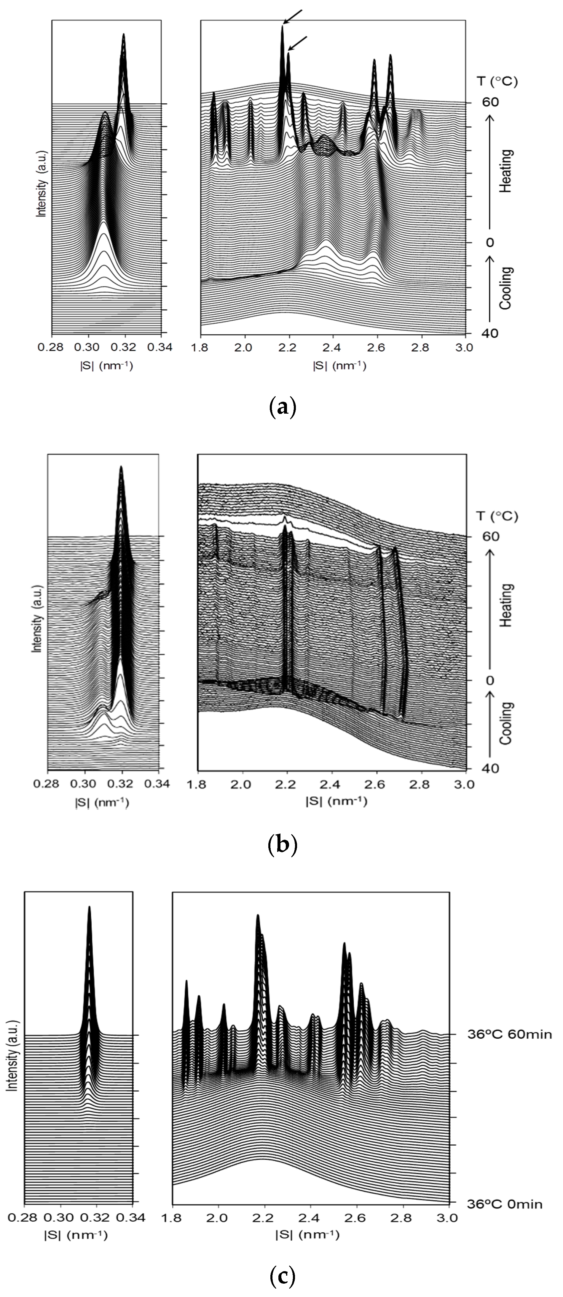 Molecules 25 04786 g002