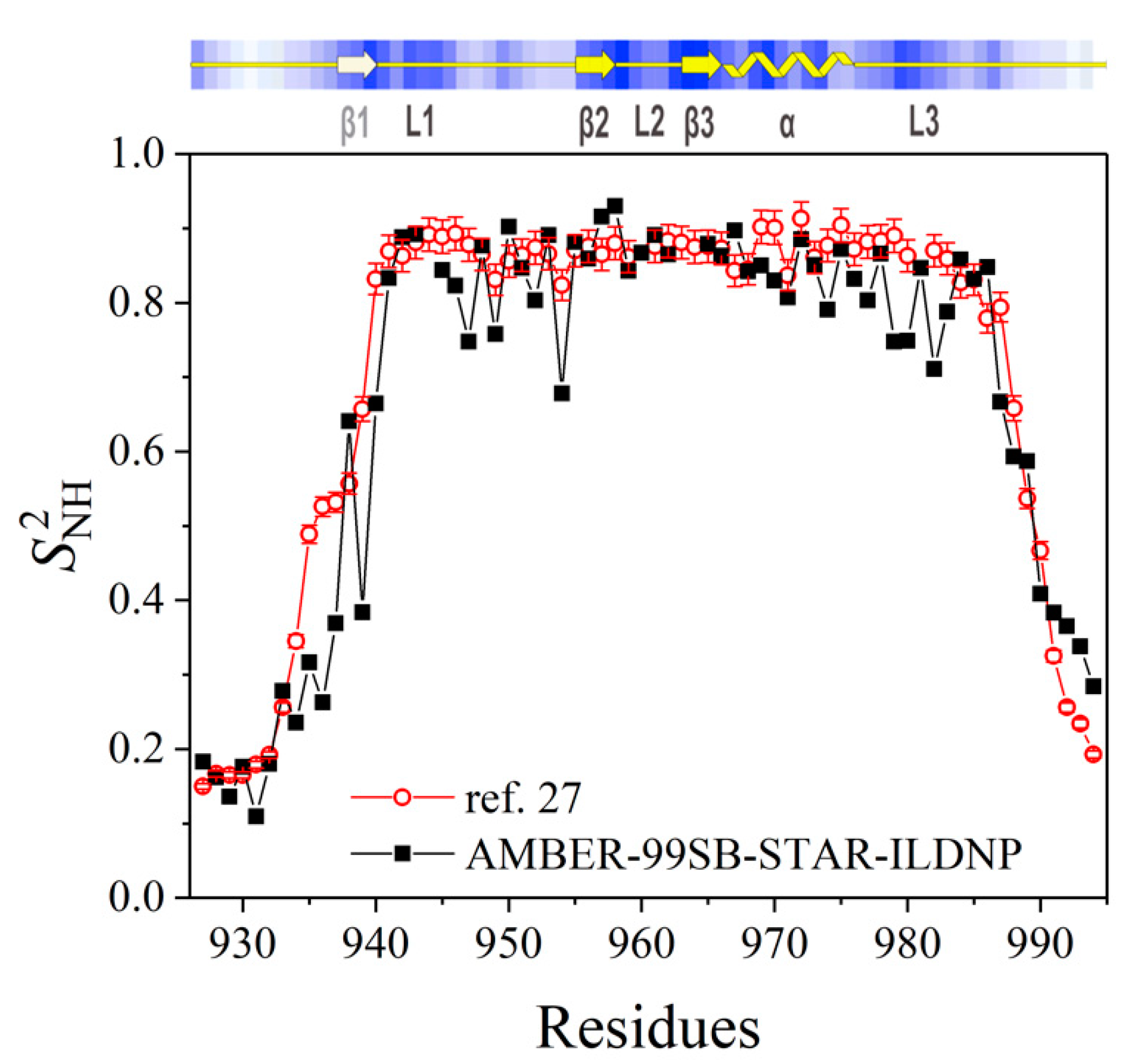 Molecules 25 04787 g004 Molecules 25 04787 g004