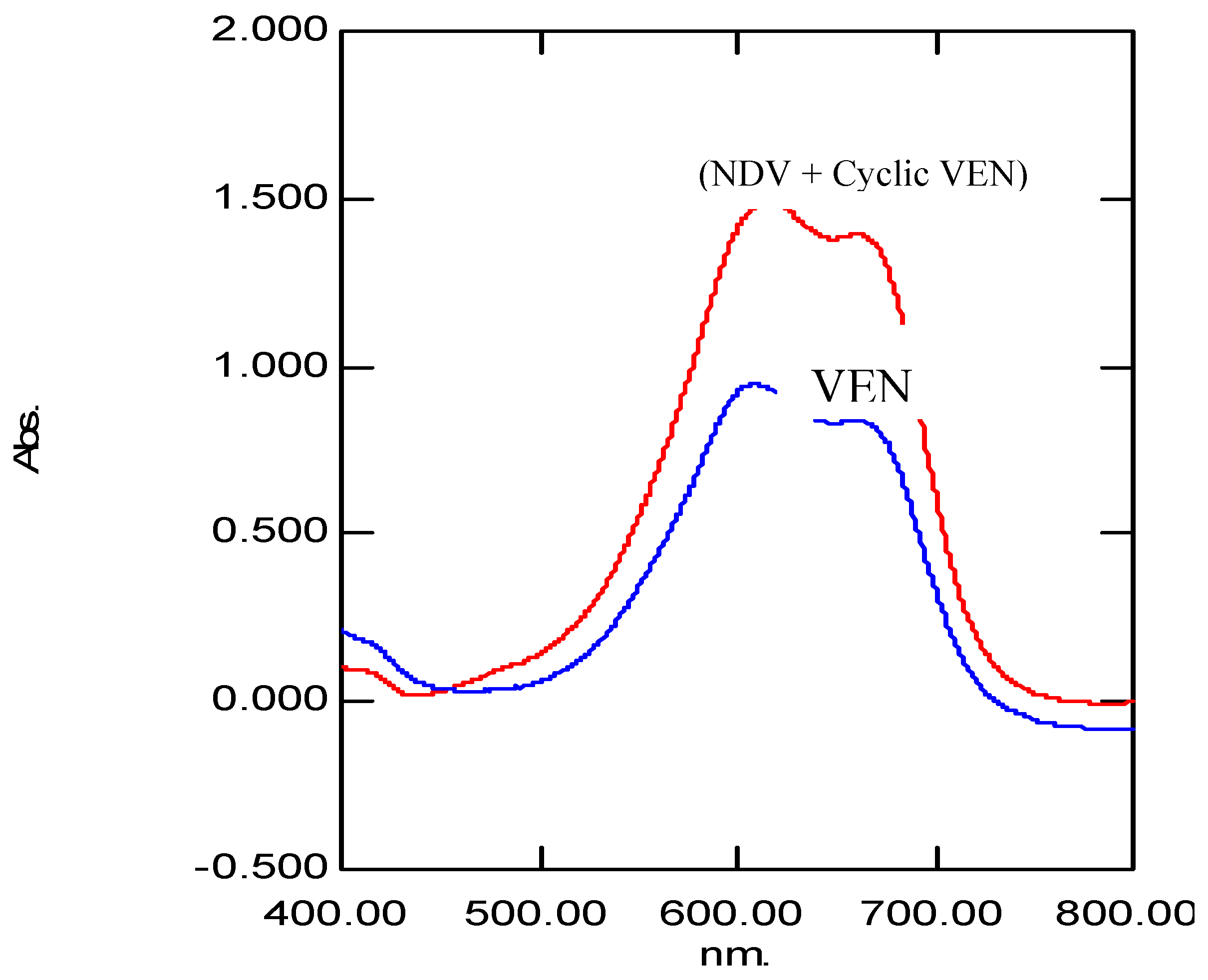 Molecules 25 04793 g003 Molecules 25 04793 g003