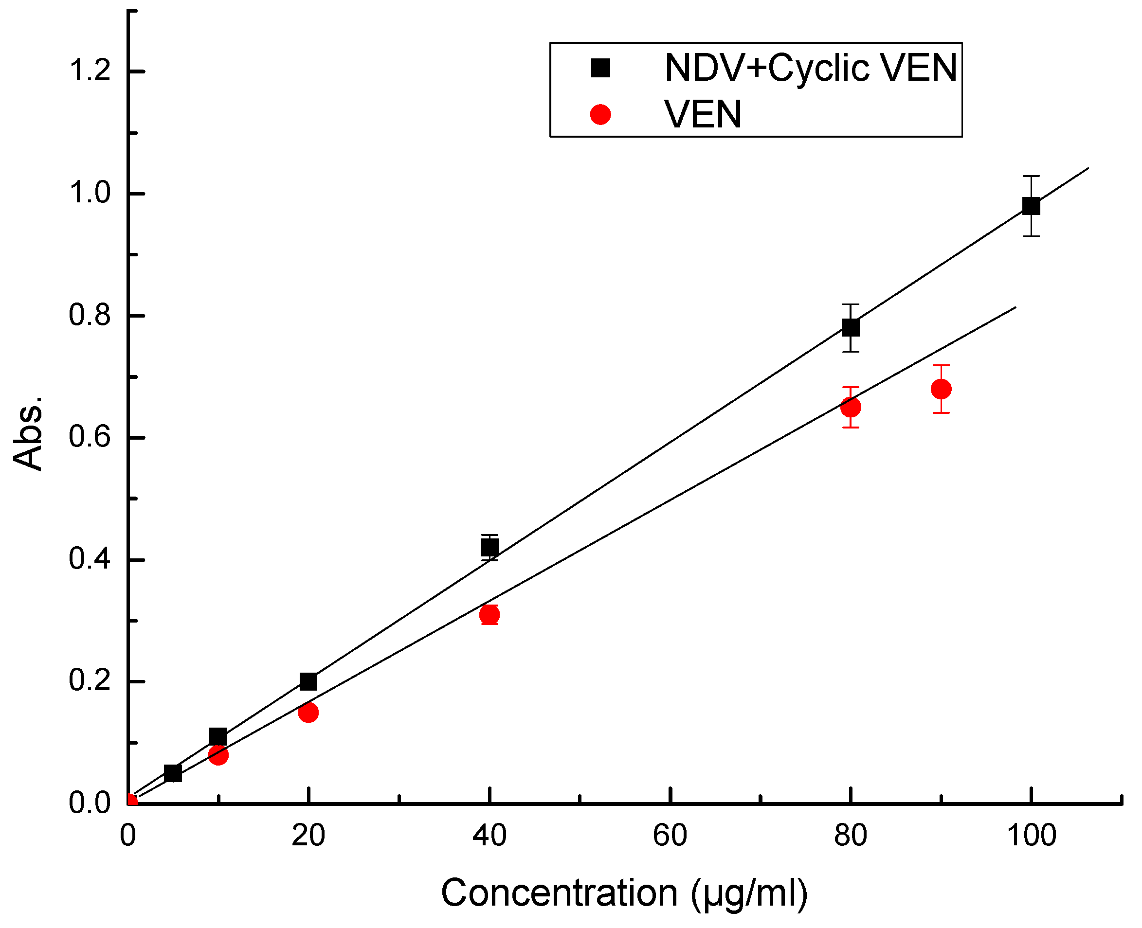 Molecules 25 04793 g004 Molecules 25 04793 g004