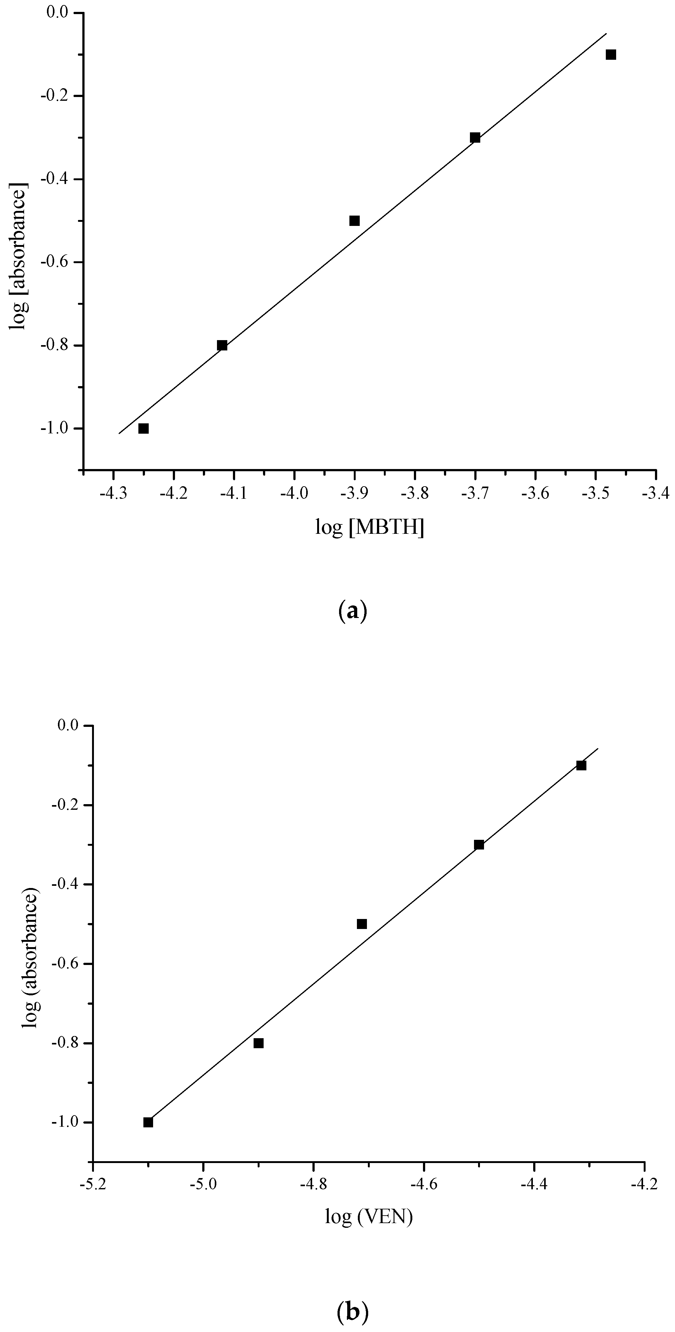 Molecules 25 04793 g005 Molecules 25 04793 g005