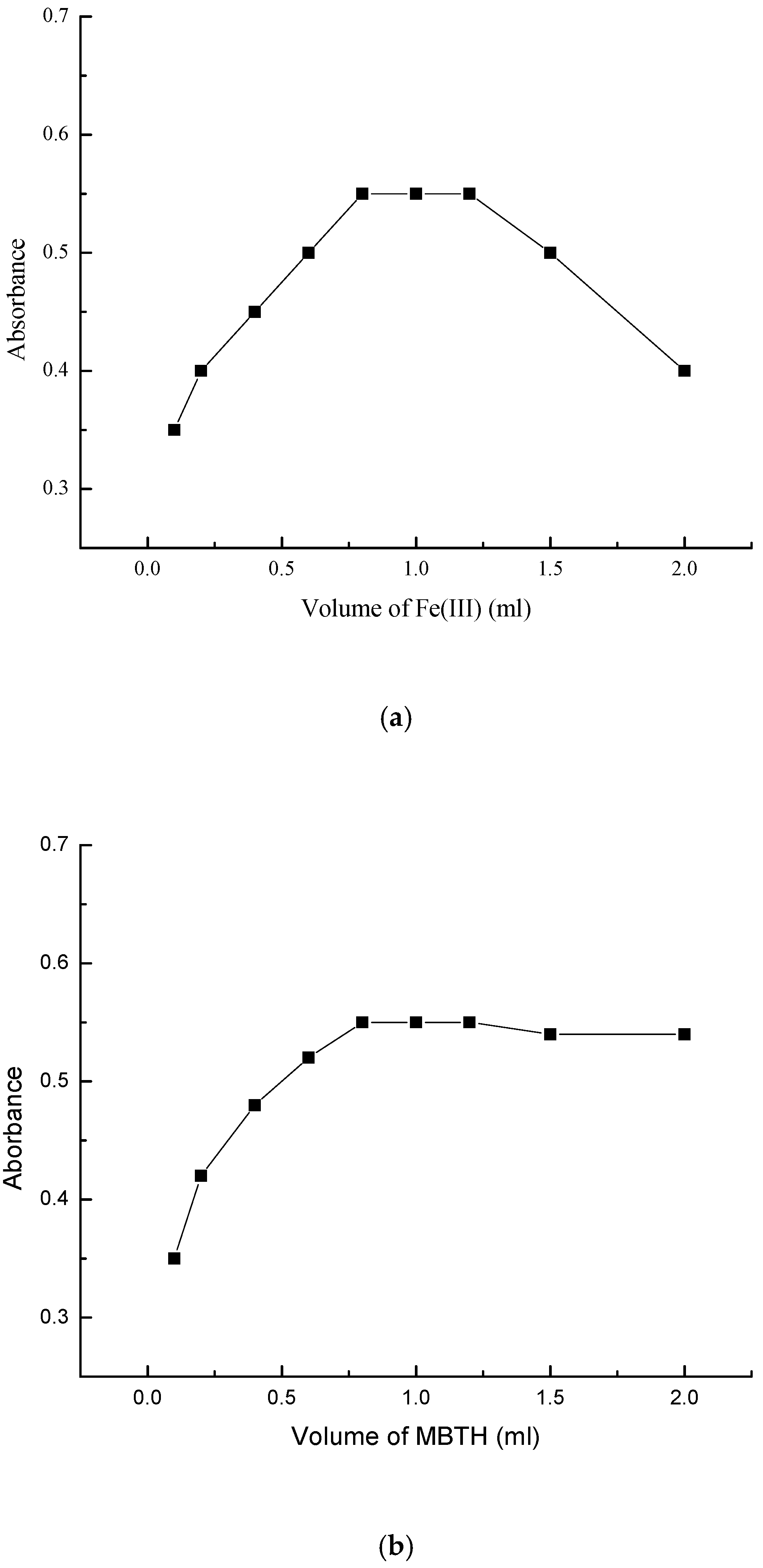 Molecules 25 04793 g006 Molecules 25 04793 g006