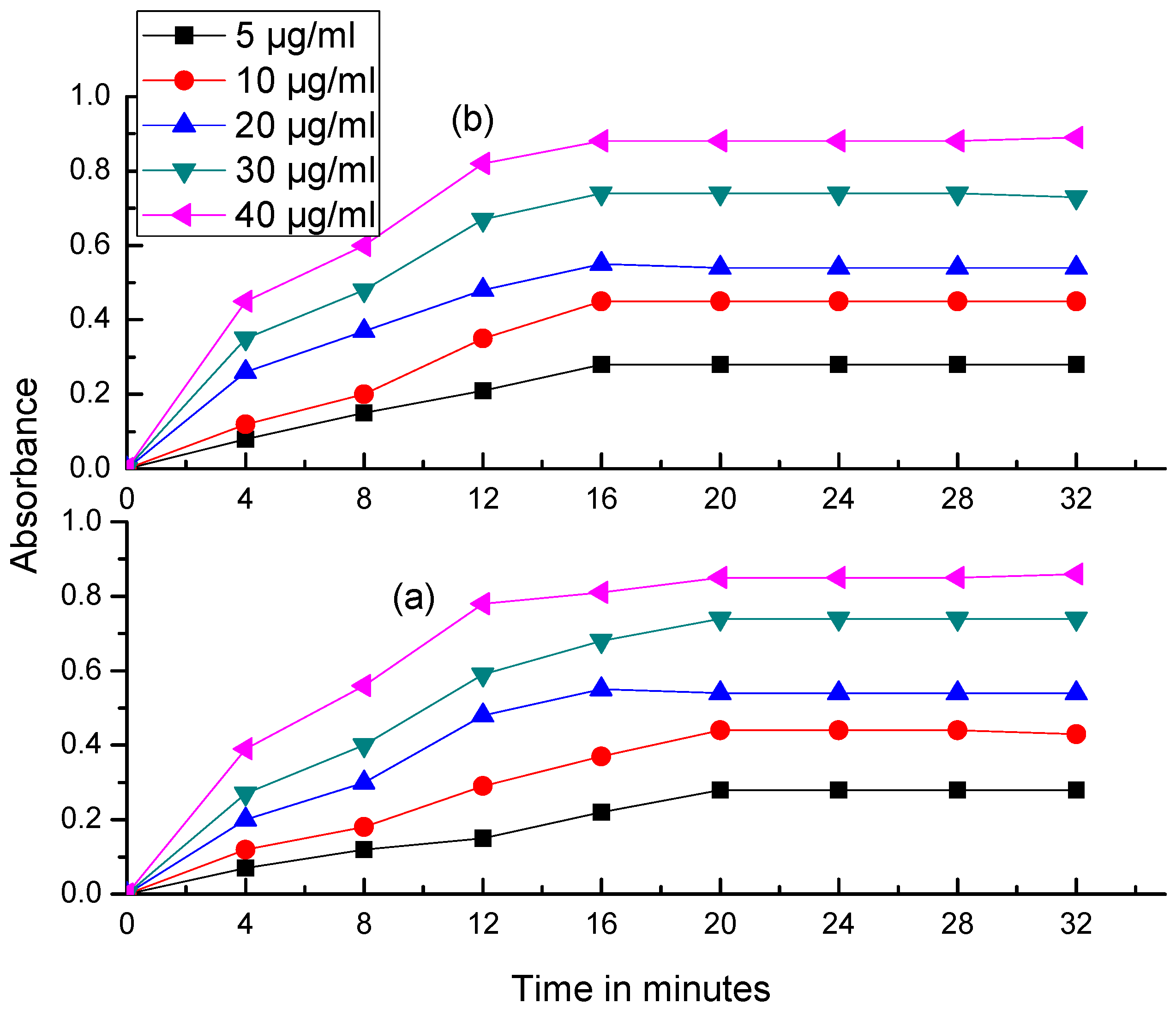 Molecules 25 04793 g007 Molecules 25 04793 g007