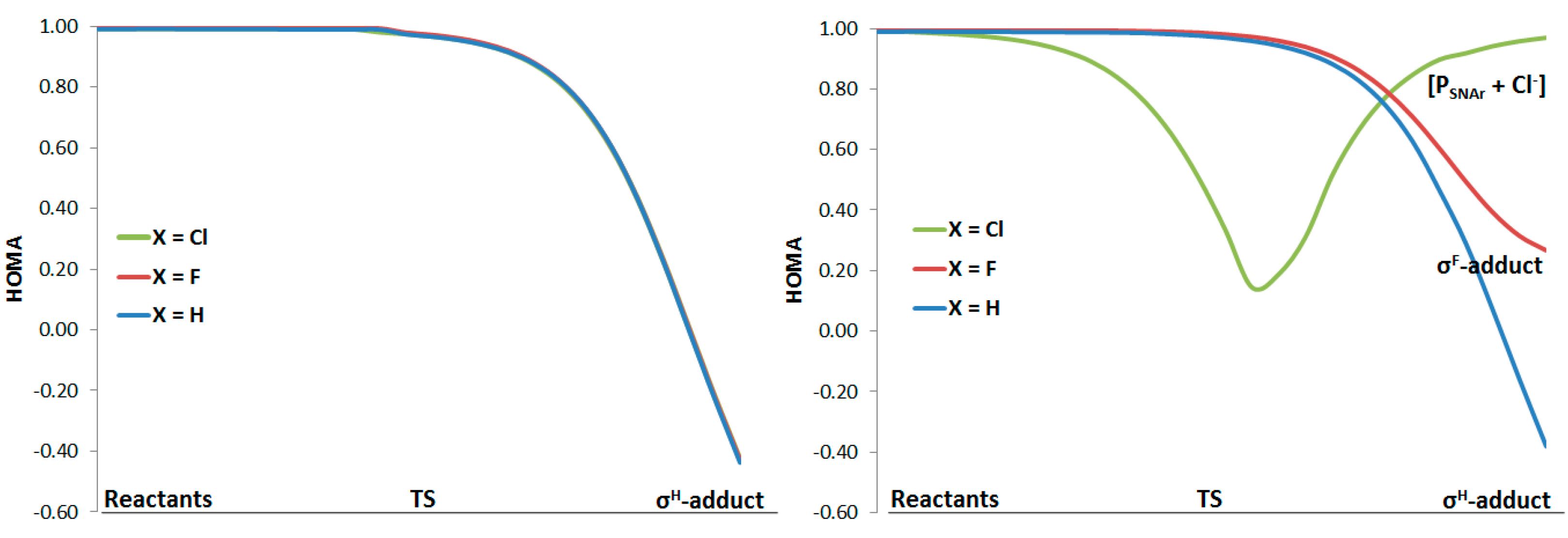 Molecules 25 04819 g002 Molecules 25 04819 g002