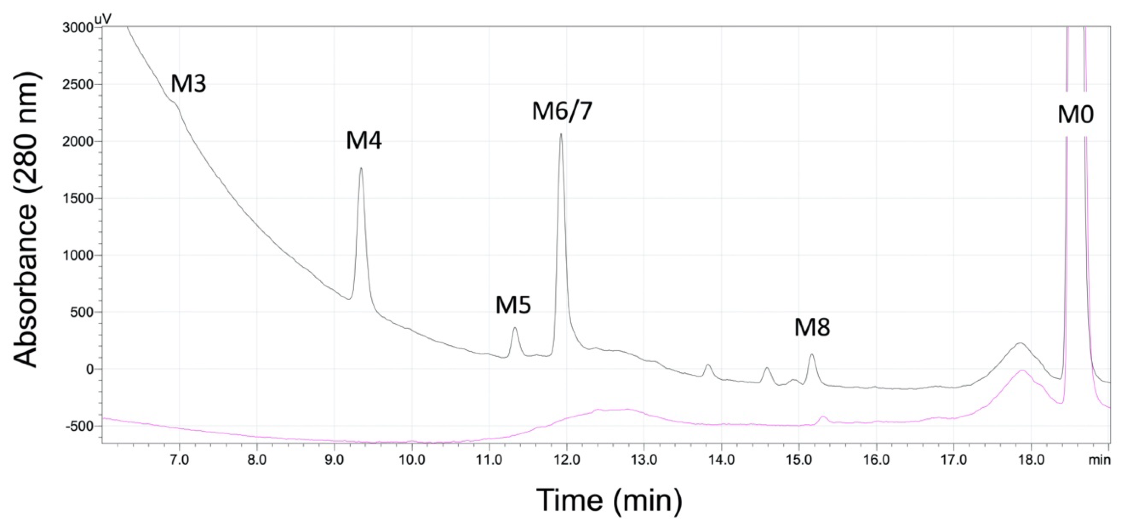 Molecules 25 04820 g001