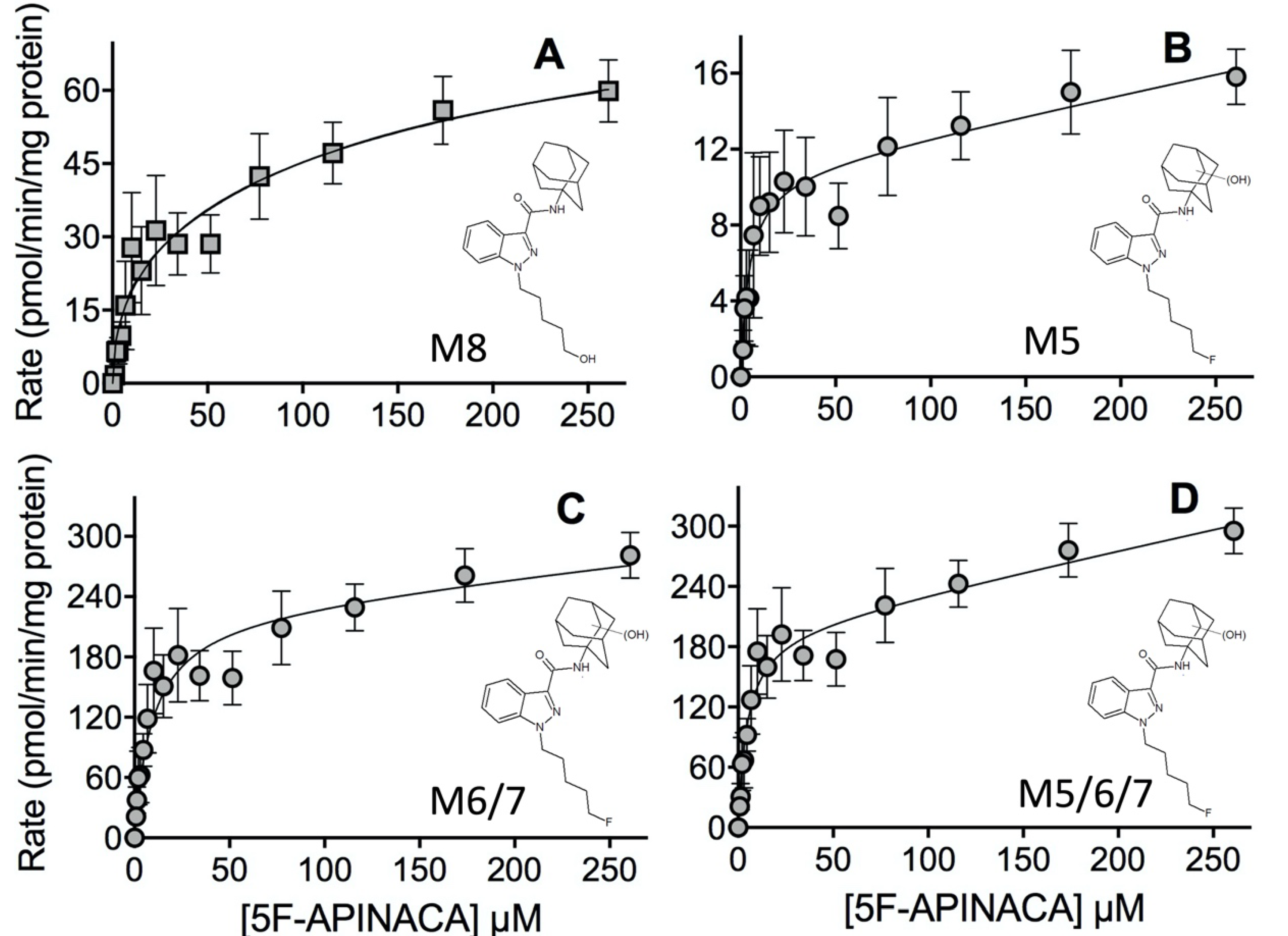 Molecules 25 04820 g004
