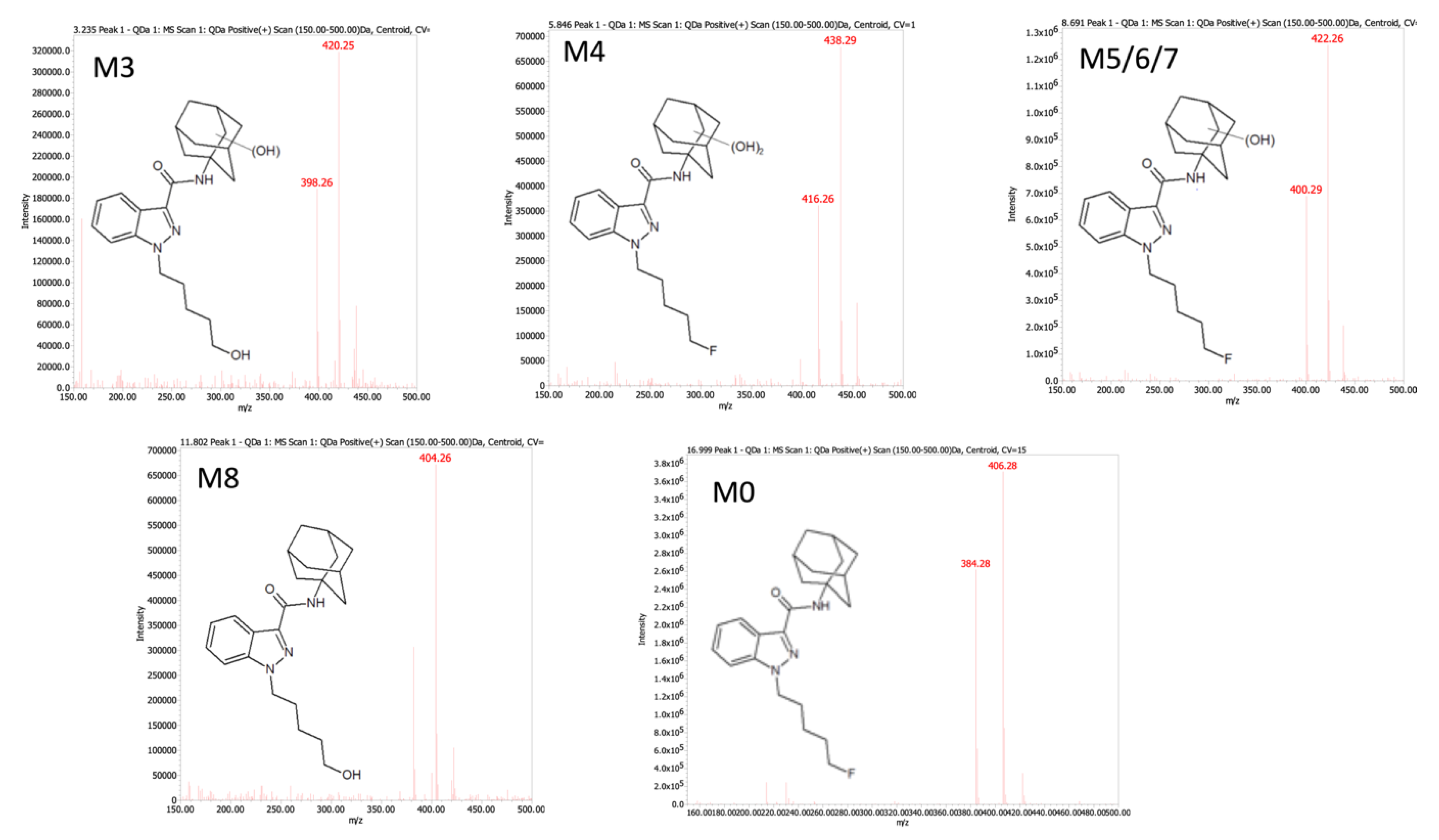 Molecules 25 04820 g0a2