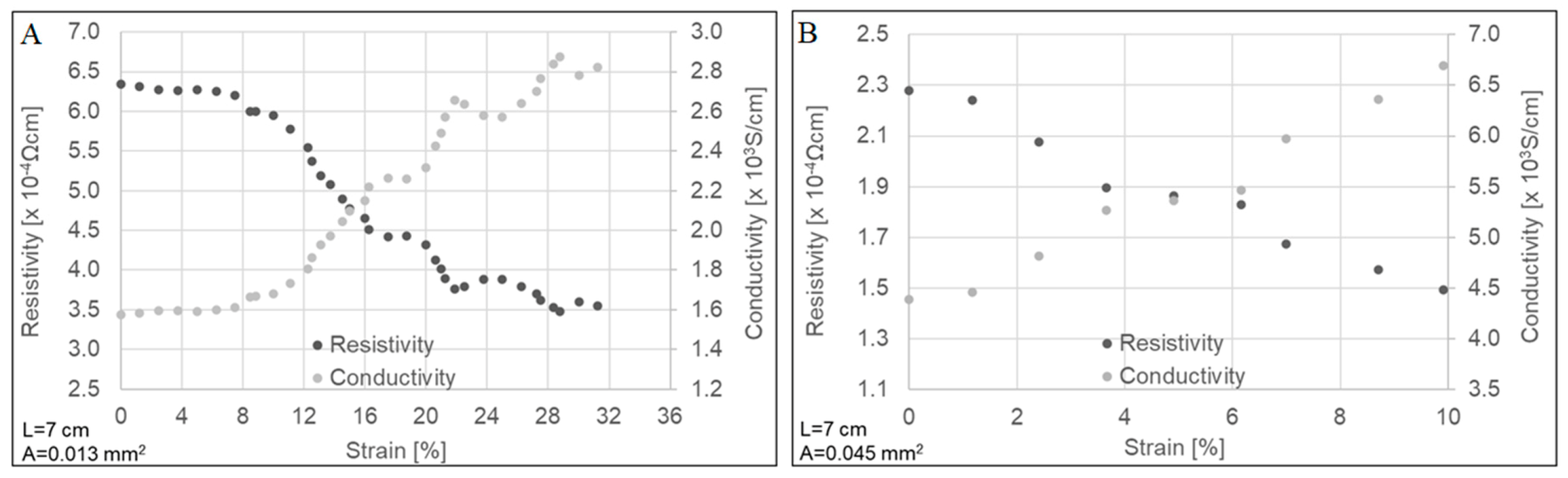 Molecules 25 04824 g002
