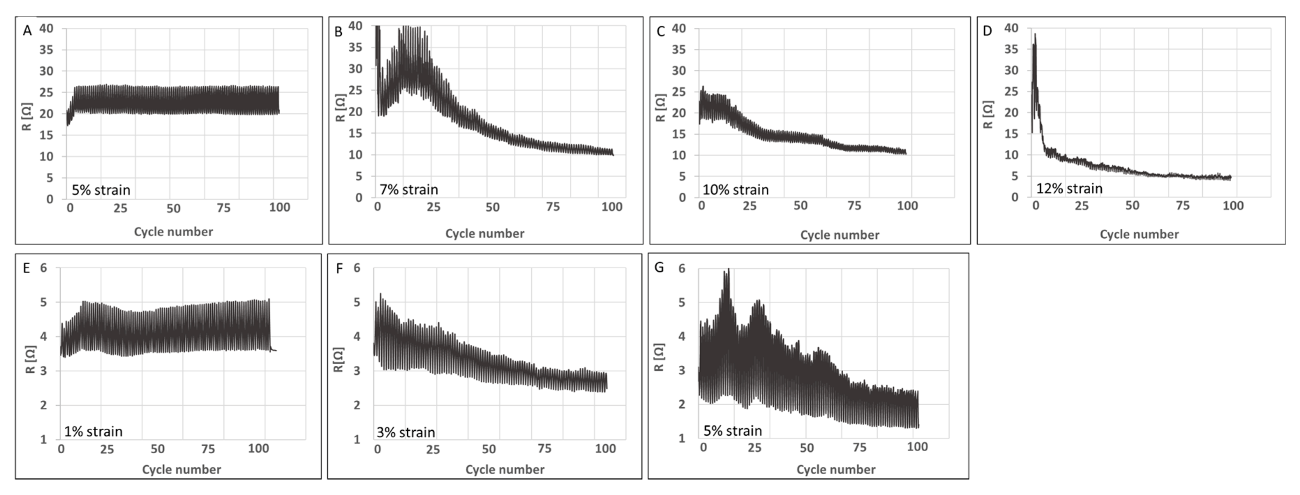 Molecules 25 04824 g006