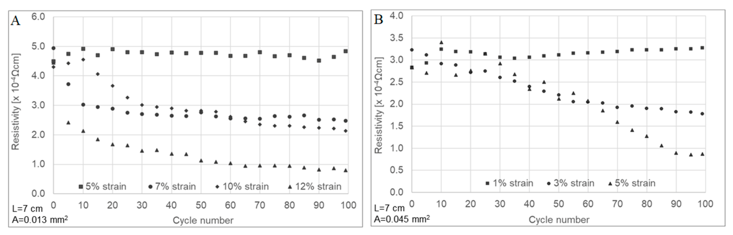 Molecules 25 04824 g007