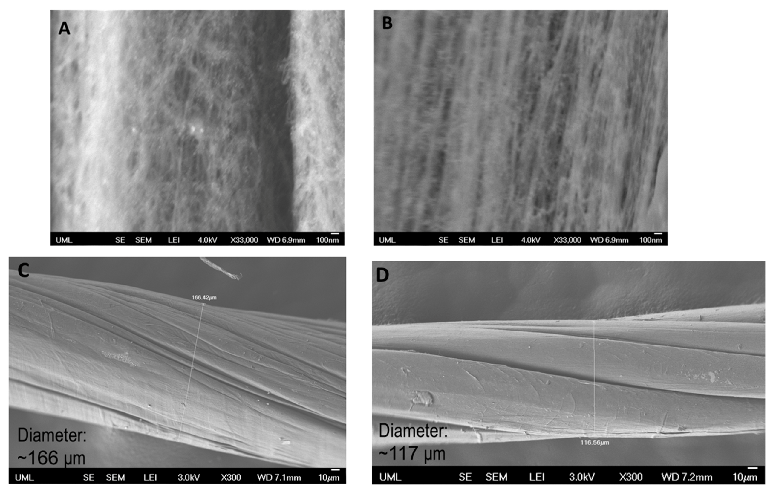 Molecules 25 04824 g008