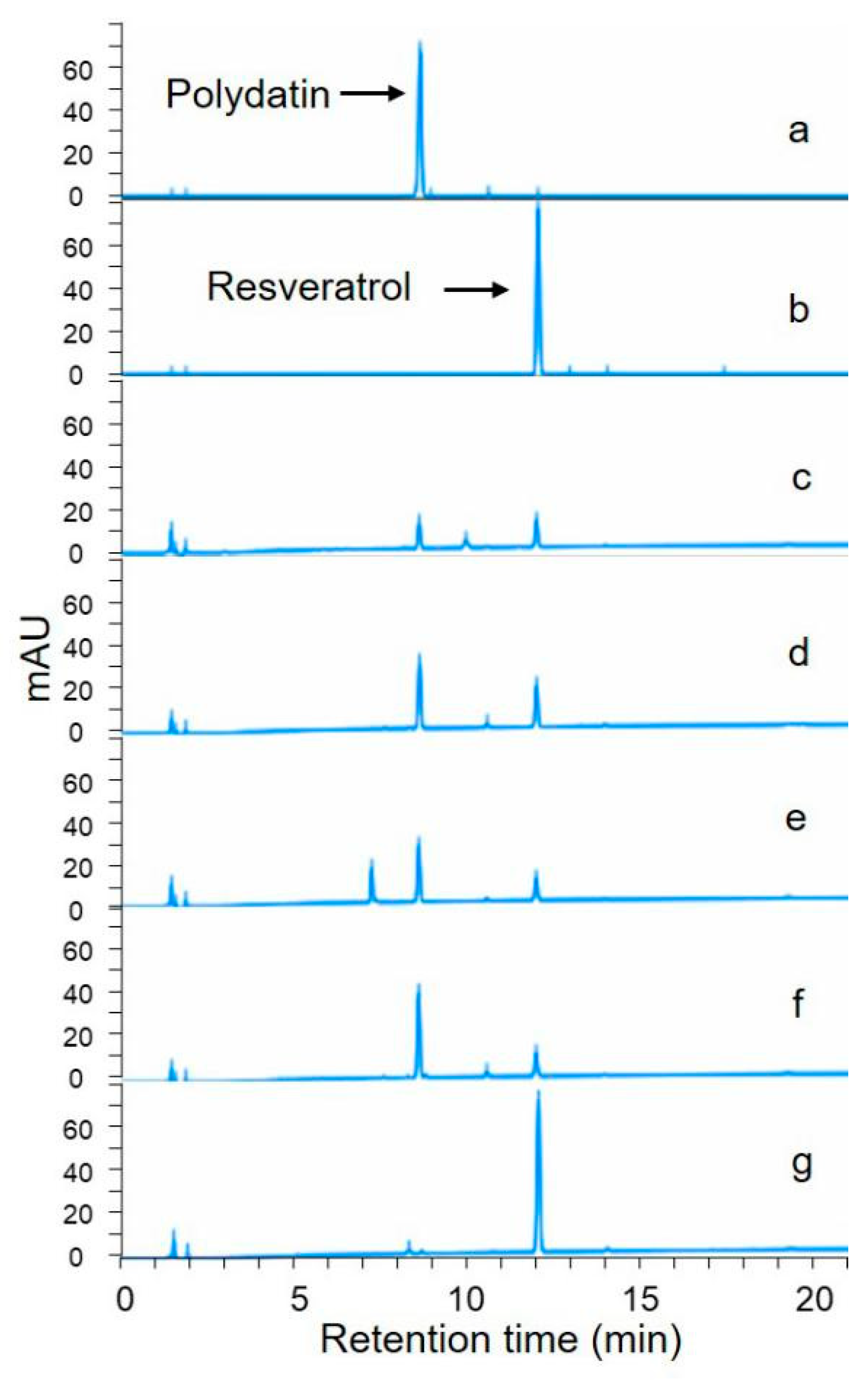 Molecules 25 04830 g001