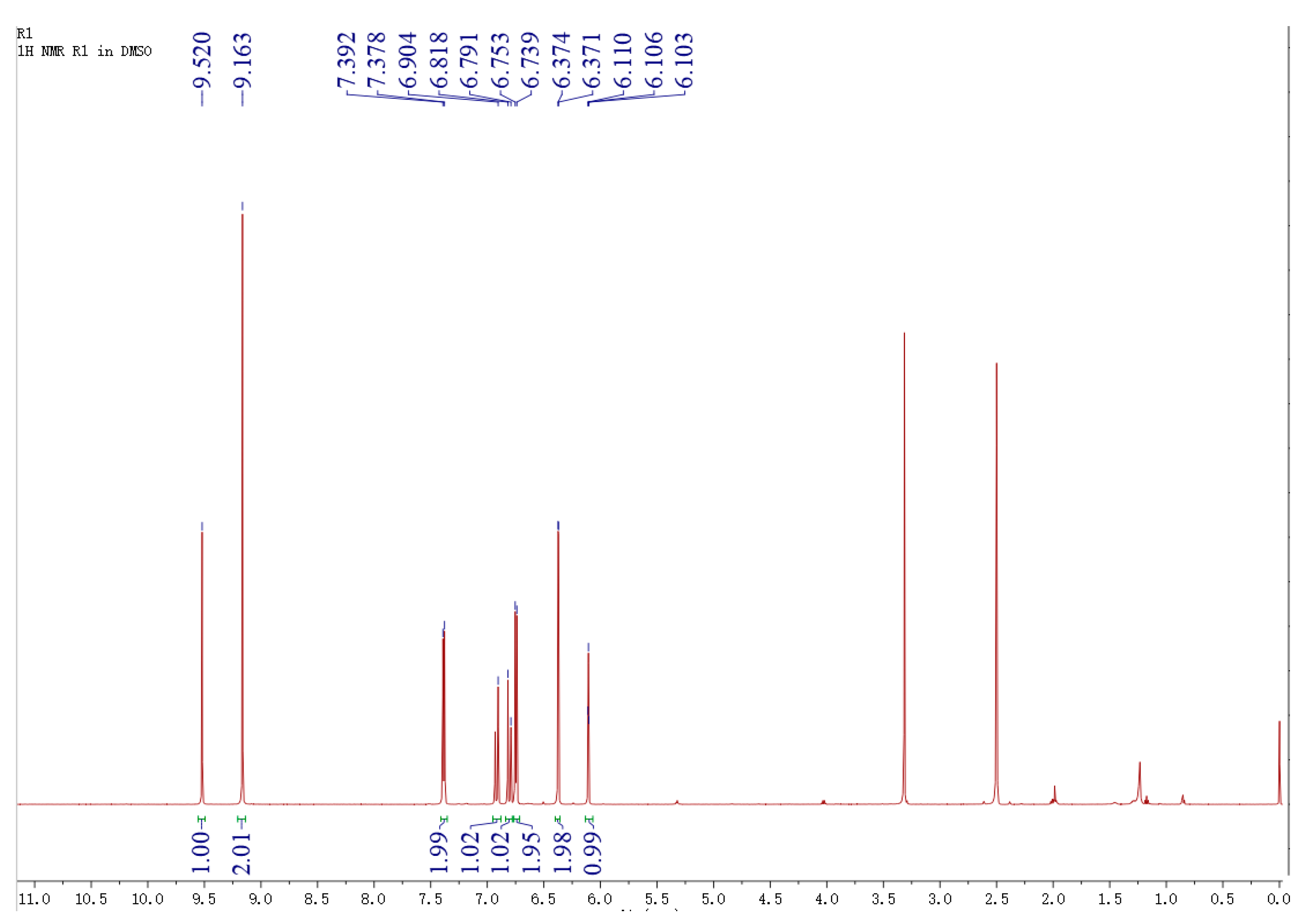 Molecules 25 04830 g004