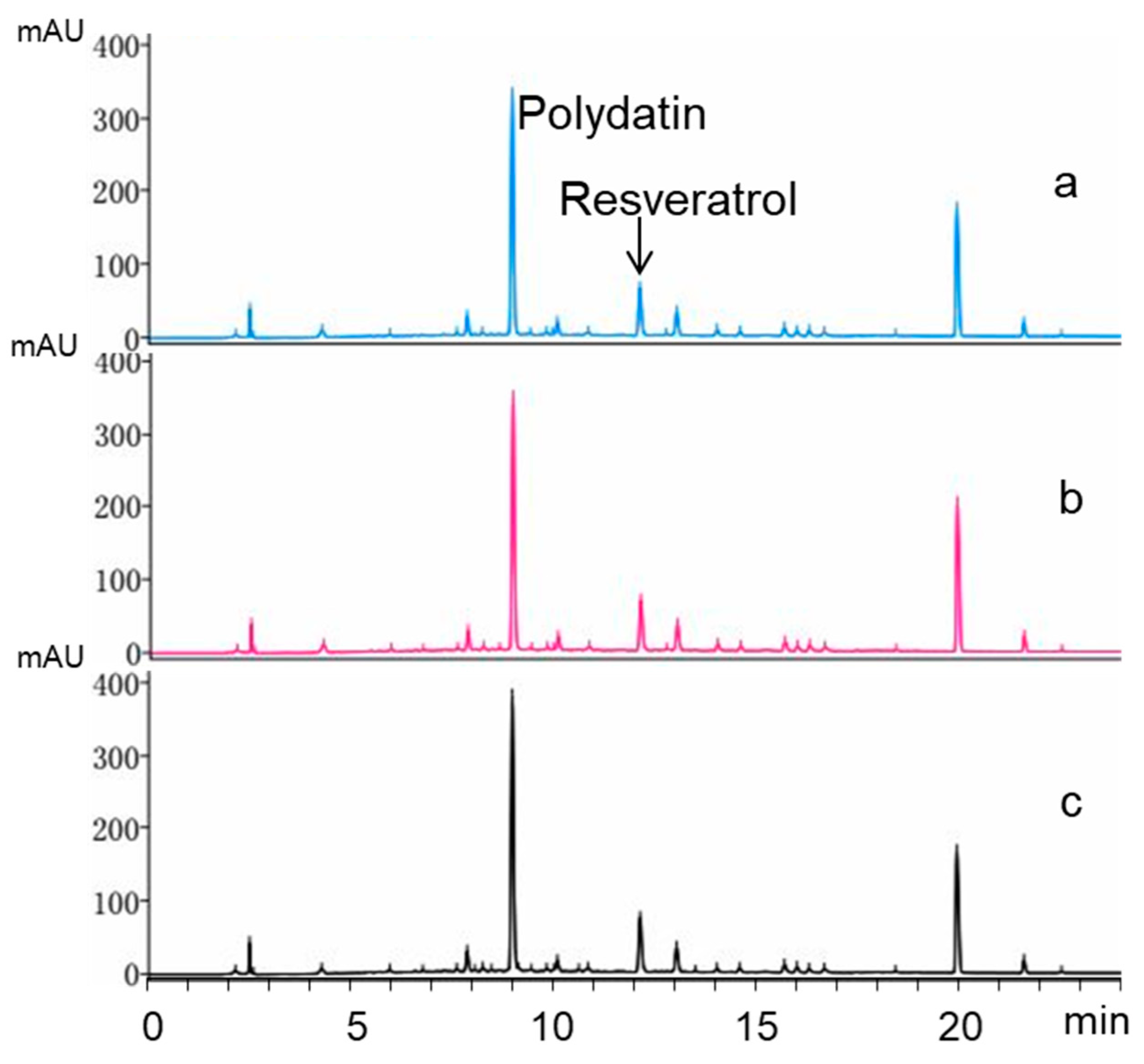 Molecules 25 04830 g007