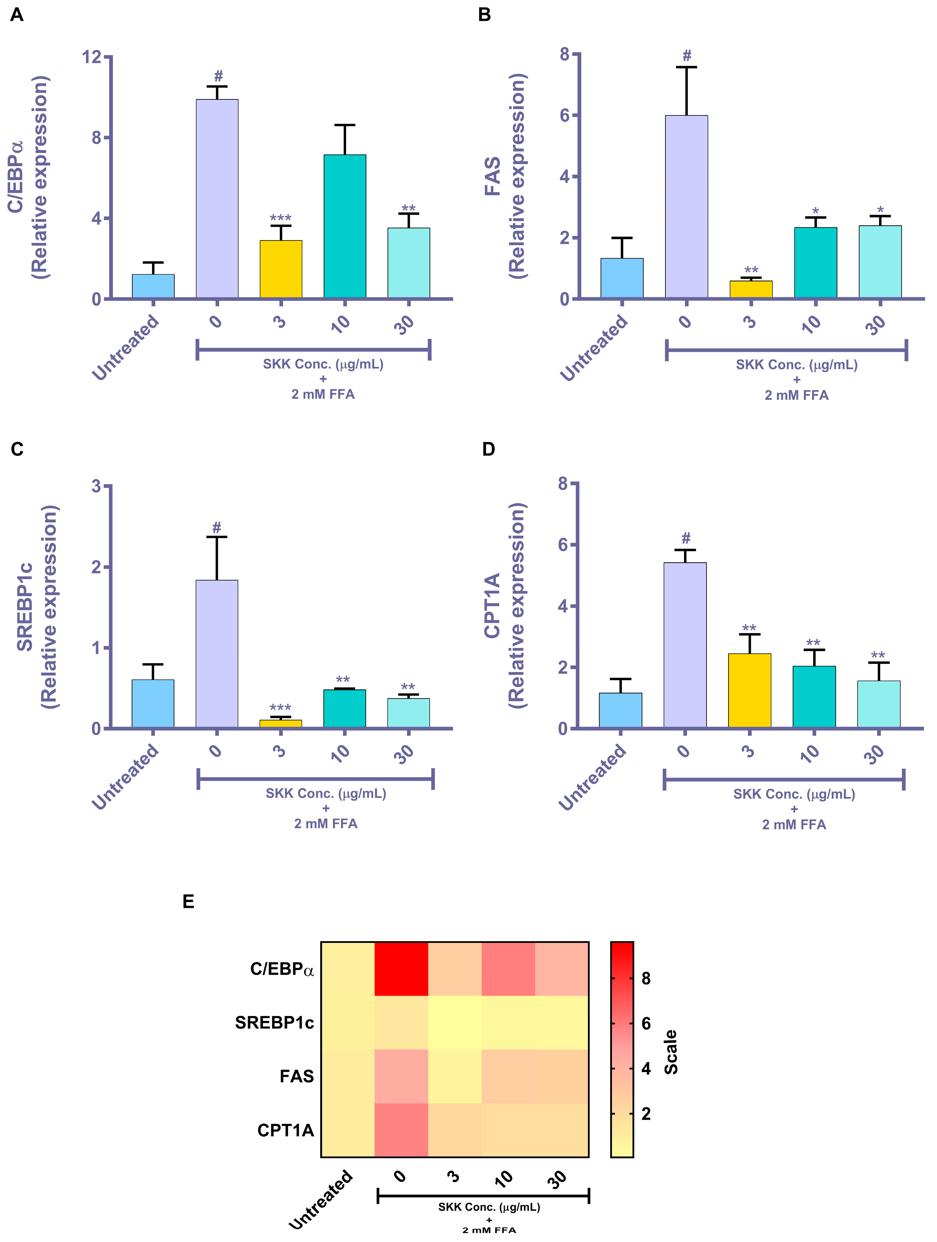 Molecules 25 04849 g005